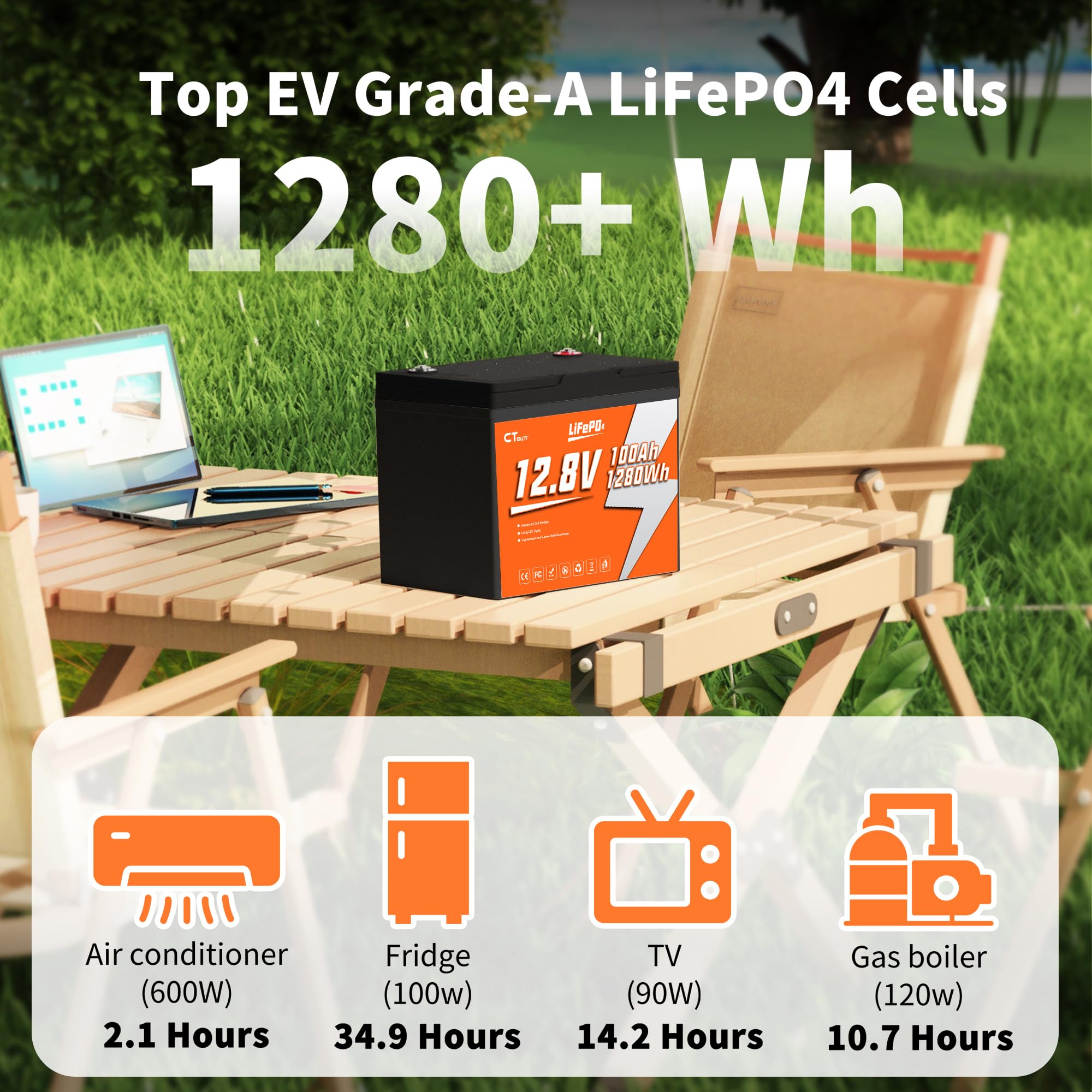 Batteria Litio 12V 100Ah con 100A BMS e Protezione Bassa Temperatura, 1280Wh Energia, Max. 4000 cicli, Batteria LiFePO4 12V per Camper, Barca, Impianti Solari, Off-Grid, Motore a traina