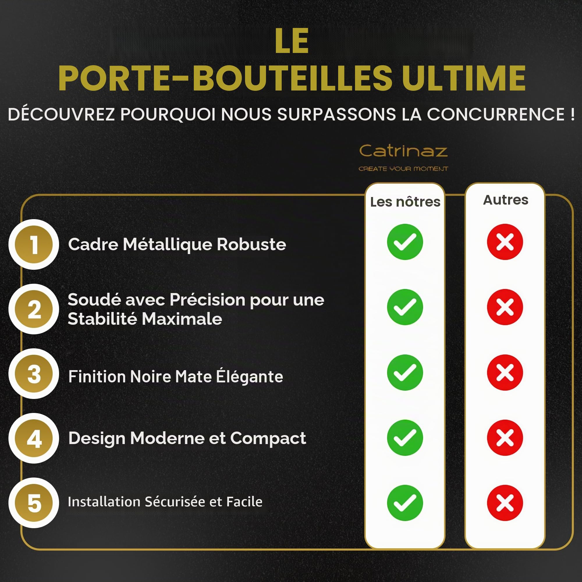 Porte-Bouteilles Mural pour 9 Bouteilles – Casier à Vin en Acier Noir Mat – Design Industriel – Gain de Place & Décoratif