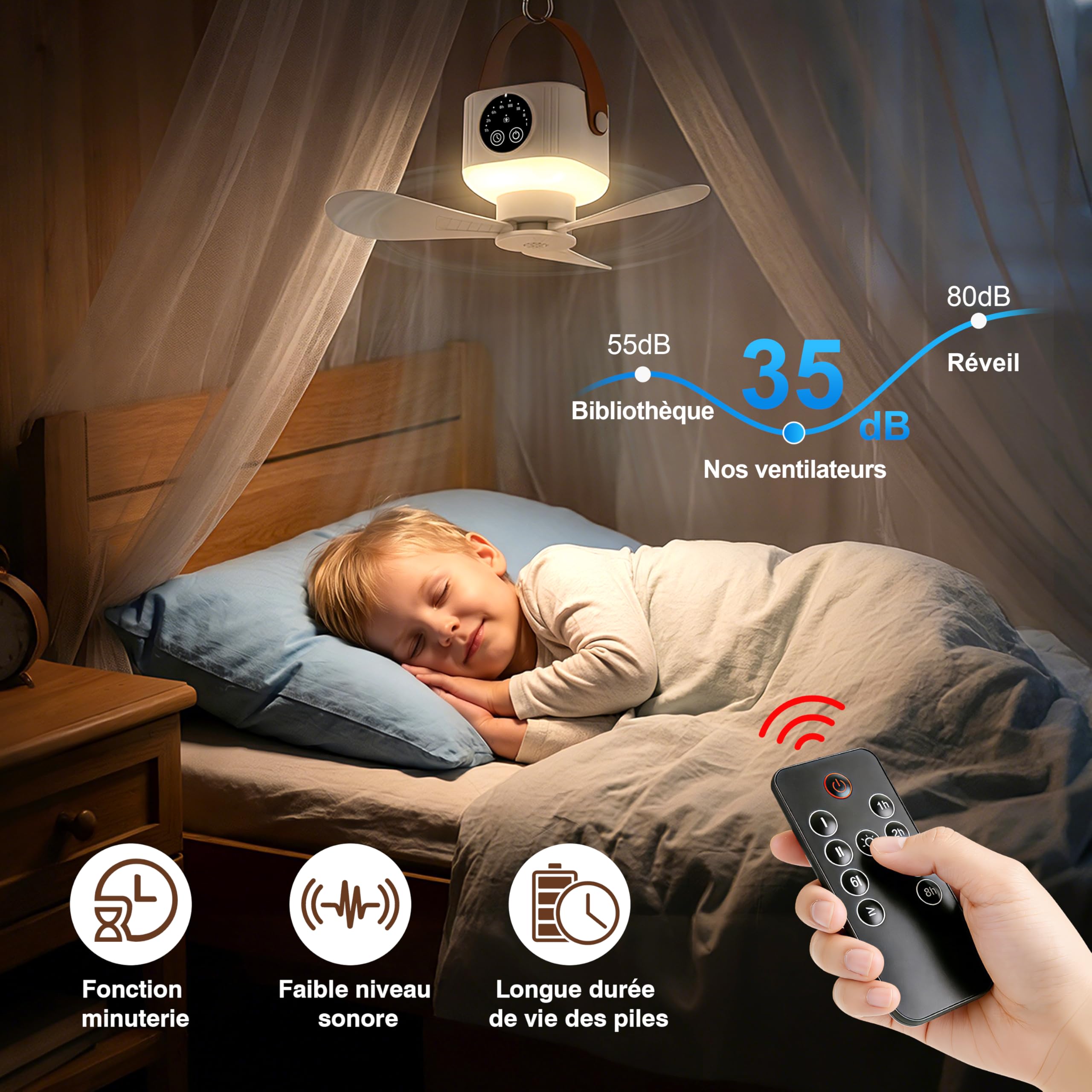 IEEILULU 8000 mAh Ventilateur Plafond Avec Lumiere, L'intérieur Et L'extérieur 35dB Silencieux Ventilateur Portable Rechargeable, Camping 3 in 1 Tischventilator, Ventilateurs De Plafond Et Portable