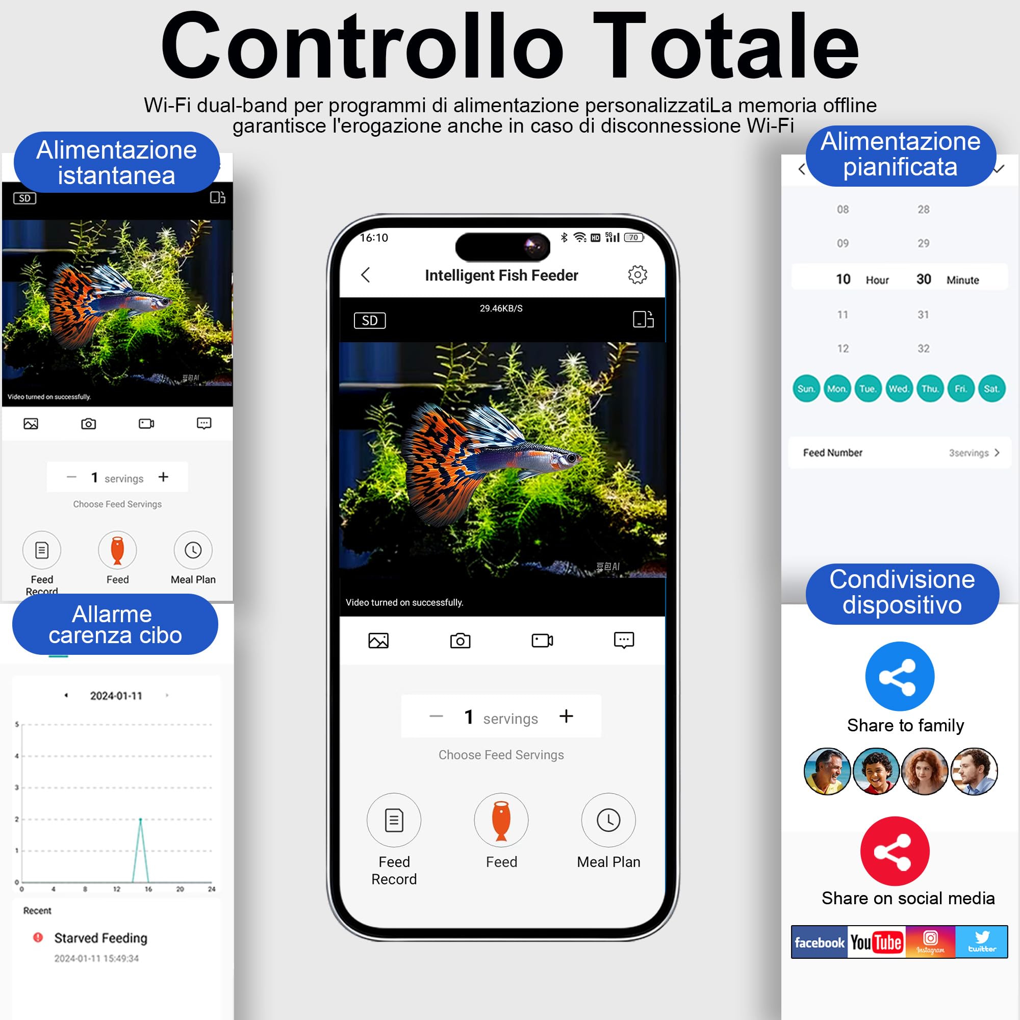 Distributore Cibo Pesci Automatico WiFi con Telecamera 2.5K HD, Mangiatoia Smart App 2.4G/5G, Dosaggio 0.2g/0.6g, Bianco