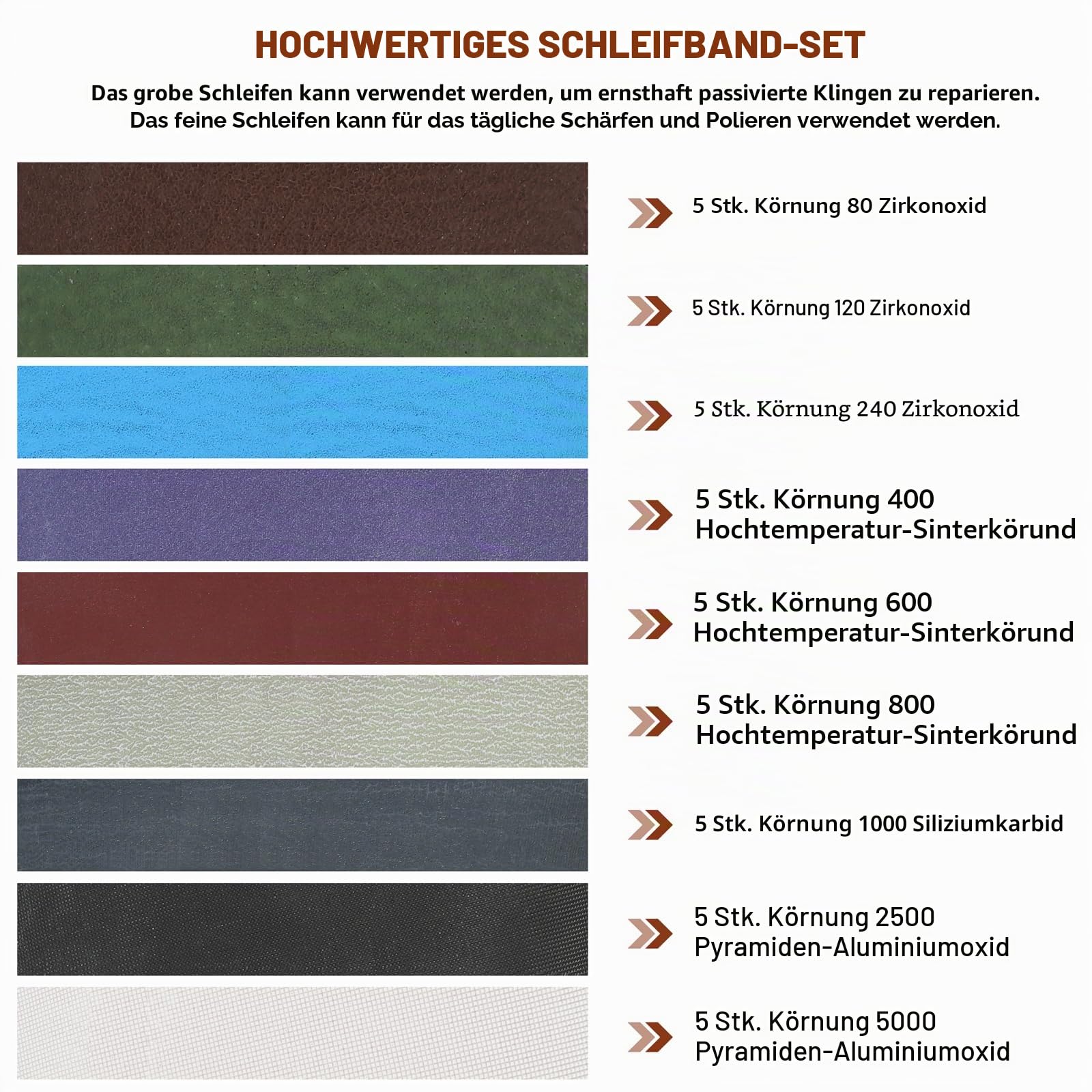 Ersatz-Messerschärfer, Schleifband-Set für scharfe Messer- und Werkzeugschärfer, Ken Onion Edition (WSKTS-KO), Körnung 80/120/240/400/600/800/1000/2500/5000, 45 Stück