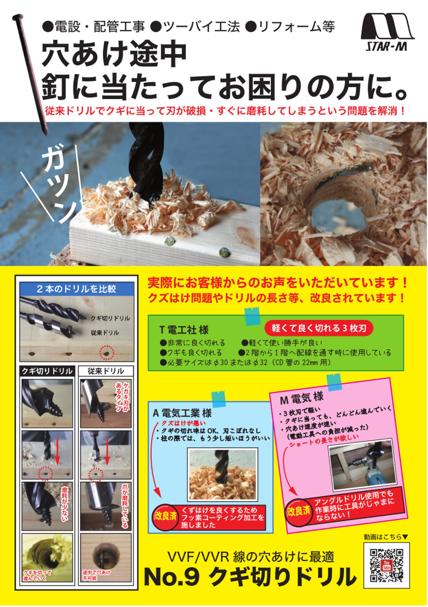 スターエム クギ切りドリル ミドル ２５ｍｍ ９Ｍ−２５０ Amazon | スターエム クギ切りドリル ミドル 25mm 9M－250