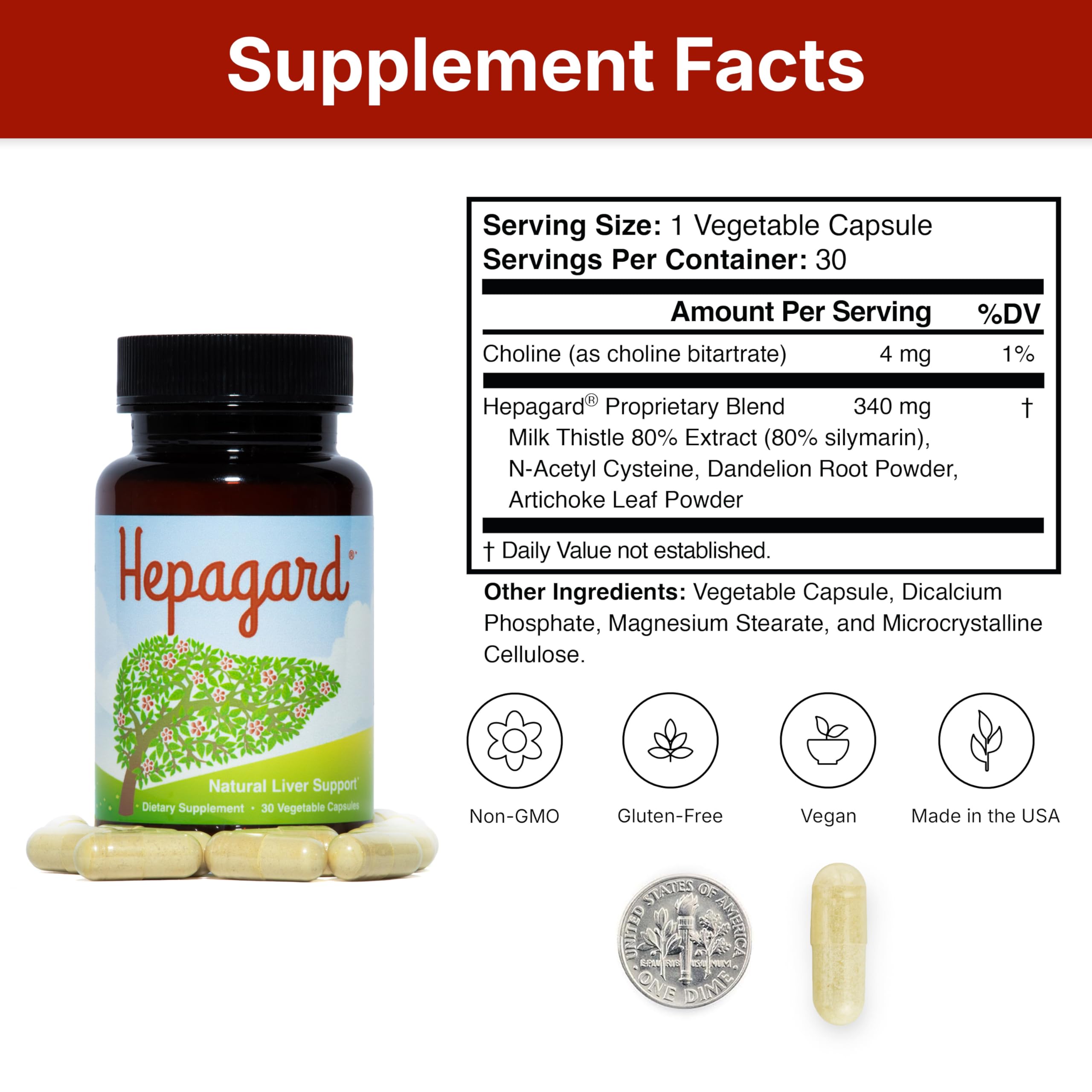 Hepagard - Natural Liver Support Supplement with N-Acetyl Cysteine (NAC) - Non-GMO, Vegan, Gluten-Free
