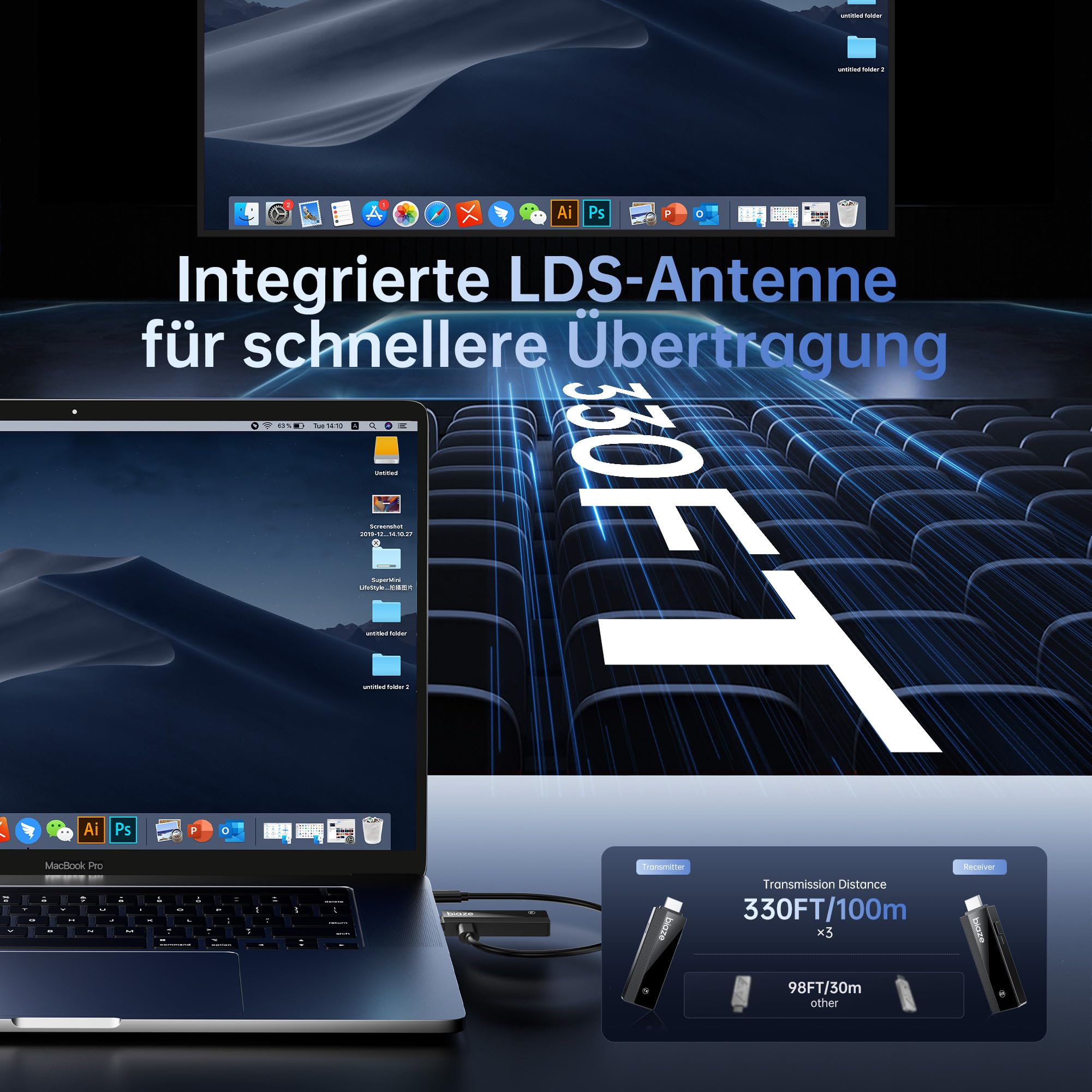 Drahtloser HDMI-Sender und -Empfänger 4K 394FT Reichweite Dualband Plug & Play Kit