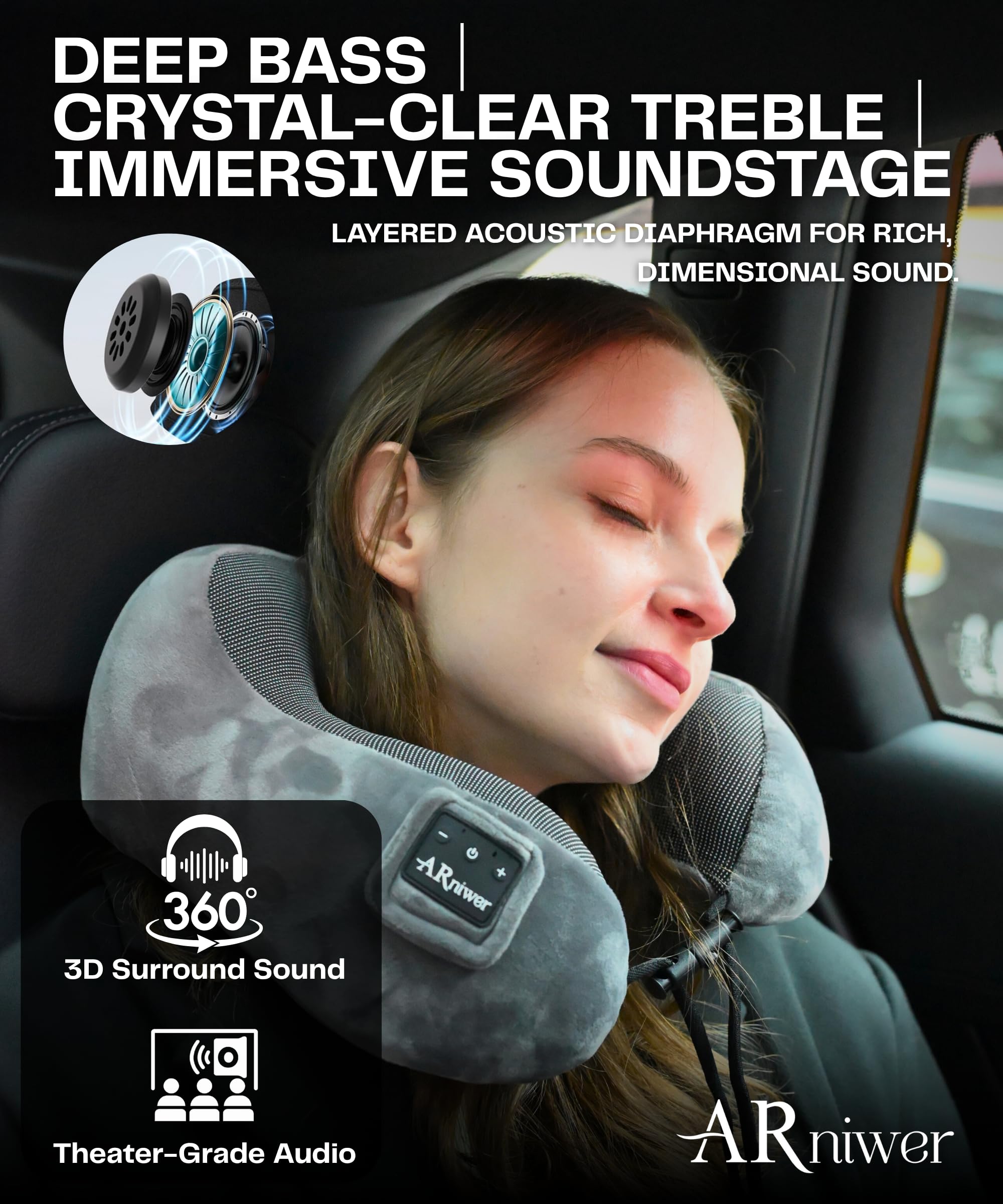 Almohada de cuello semicircular con Bluetooth y altavoz inalámbrico Bluetooth adecuado para avión, autobús, tren, coche, oficina y camping al aire libre para dormir, descansar, los mejores