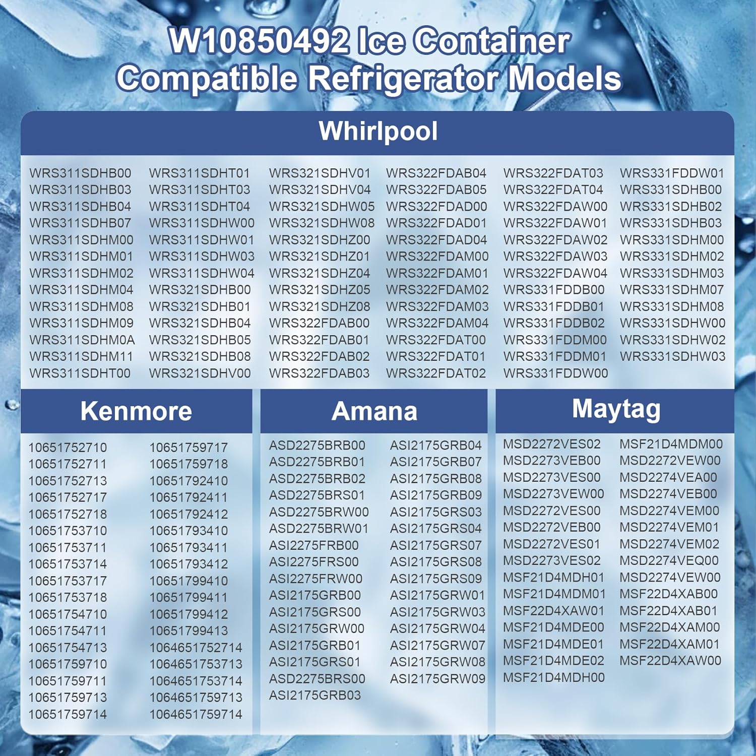 Upgraded W10850492 Ice Container Compatible with Whirlpool Kenmore Amana and Maytag Refrigerator, W10670844 Ice Bucket Food Grade ABS Material Replace W10138193, AP5989704, PS11731153