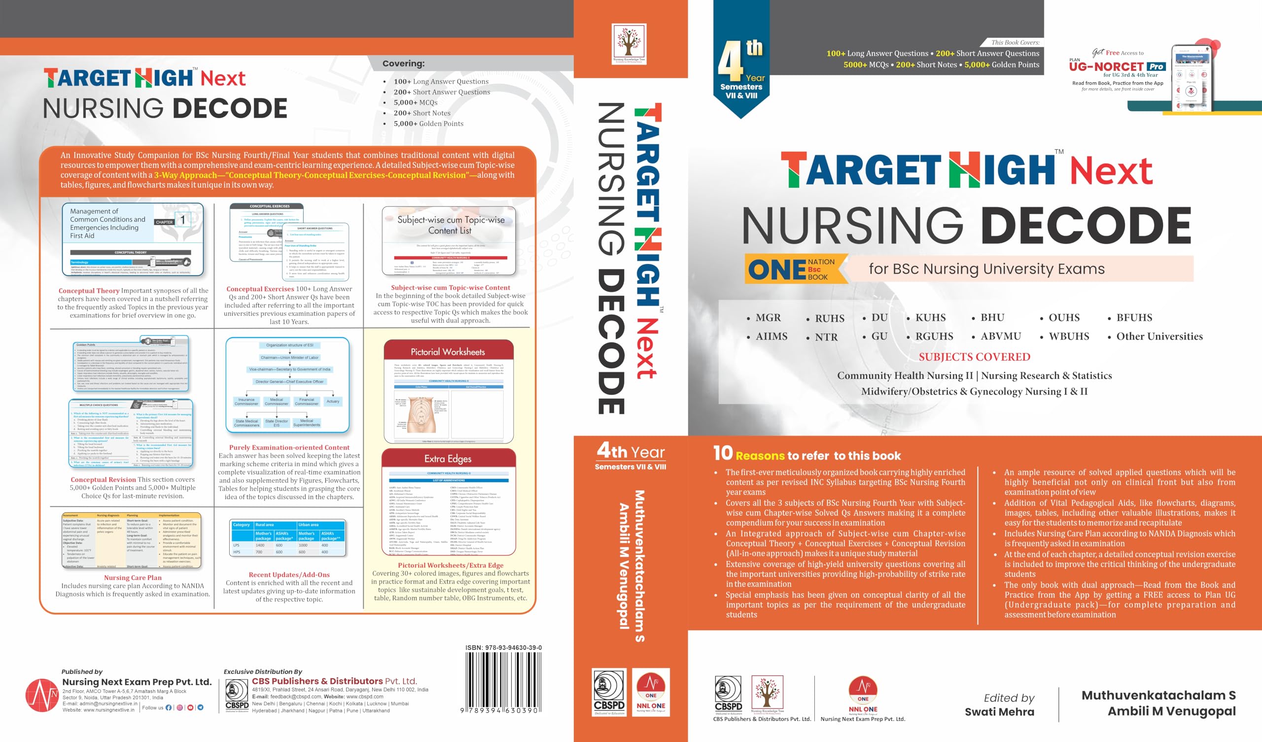 TARGET HIGH NEXT Nursing Decode Fourth Year - 2025 1