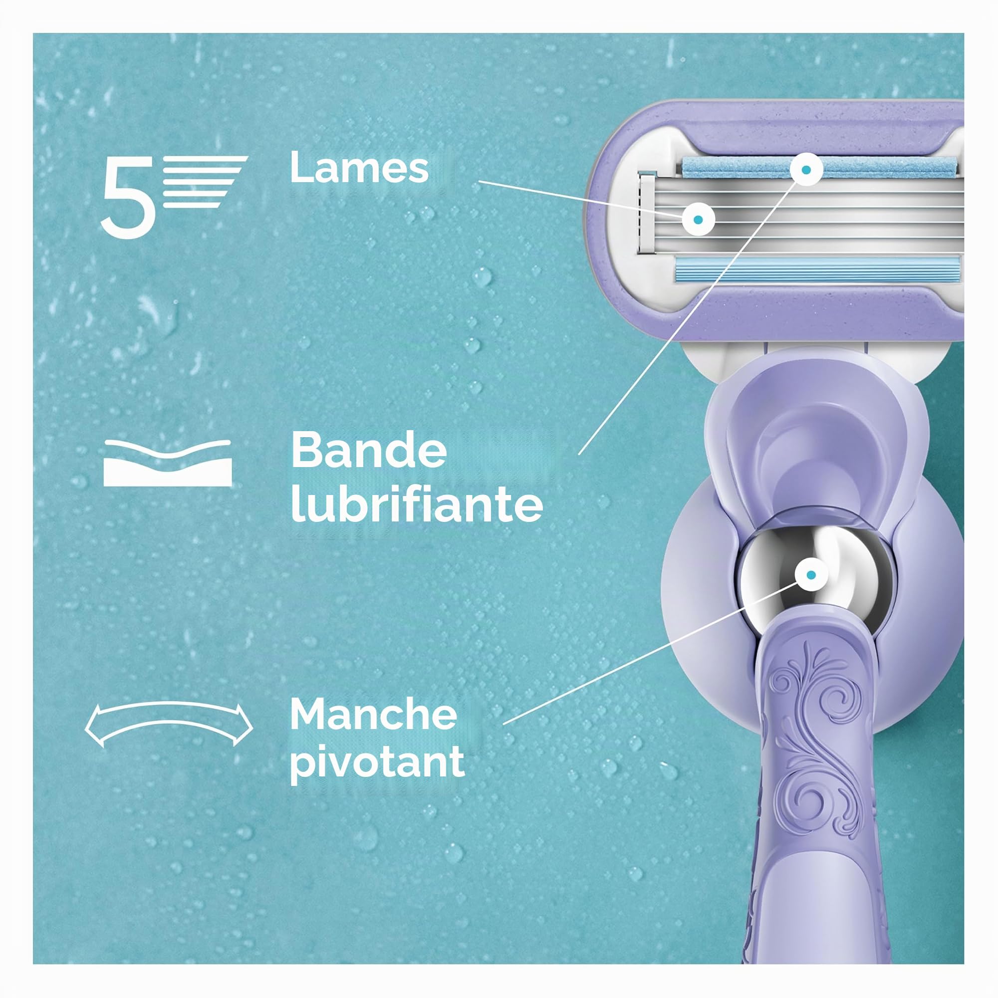 Gillette Venus Swirl Lames de rasoir