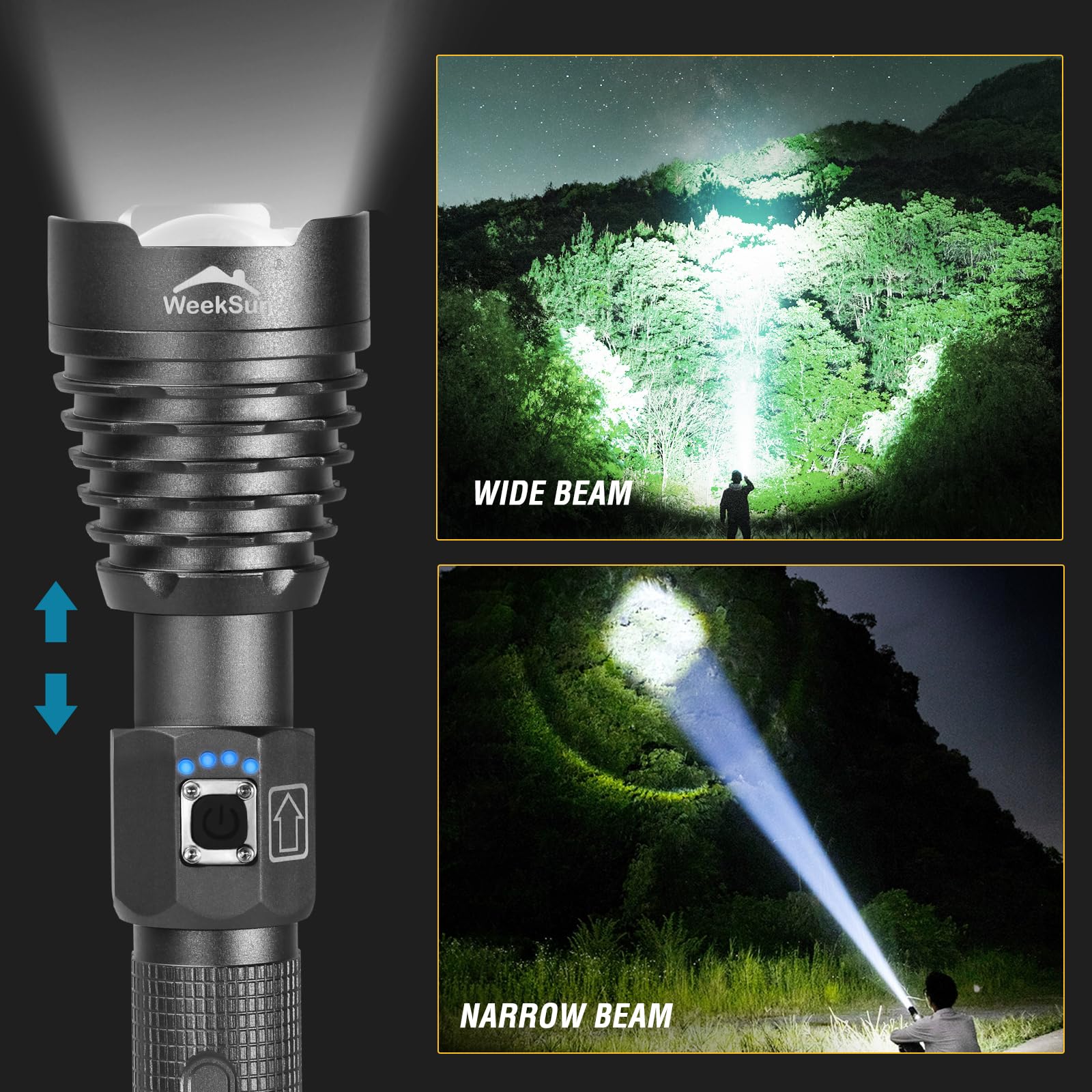 WEEKSUN Torcia LED Ricaricabile USB, 150,000 Lumens Torcia Led Potente Professionale, Torcia LED Potente Professionale, IP67 Impermeabile con 3 Modalità per Campeggio, Escursionismo, Emergenze