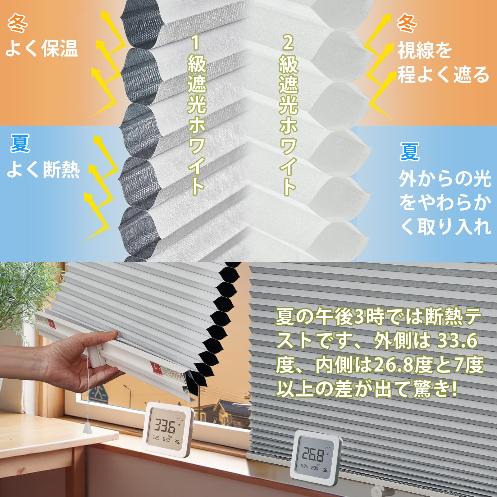 Amazon｜KEEGO ハニカムシェード 突っ張り式 ハニカムロールスクリーン 