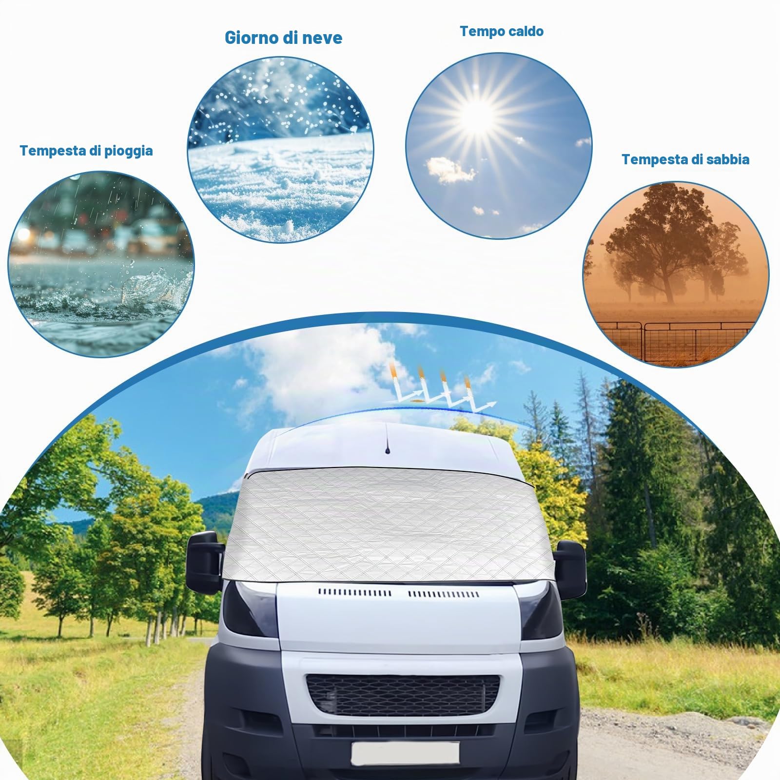 Copertura parabrezza anteriore per Fiat Ducato X250/290 per Peugeot Boxer 2006 – 2025 impermeabile Parabrezza Termico Parabrezza Parasole