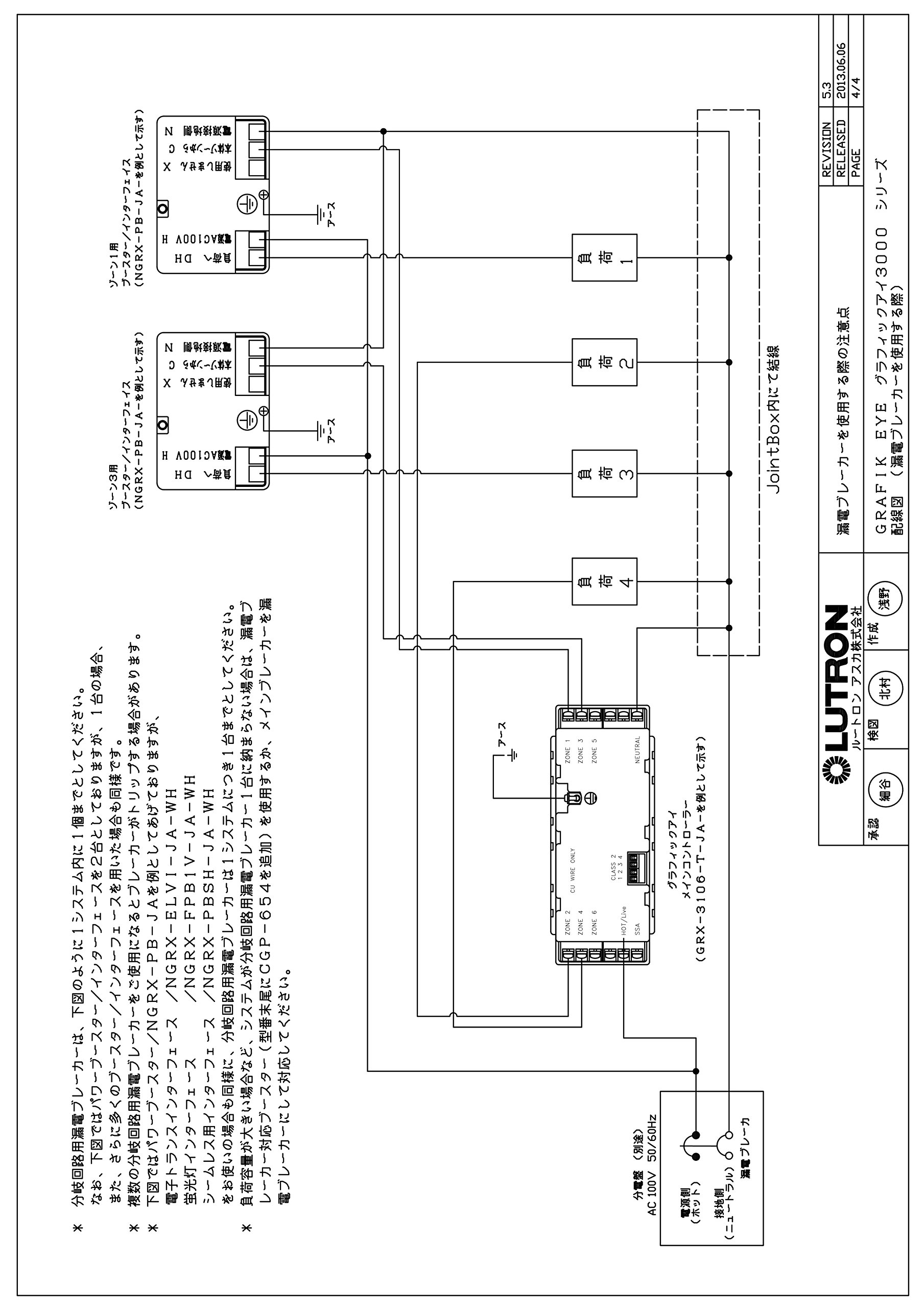 Amazon.co.jp: LUTRON グラフィックアイ QS 低負荷容量