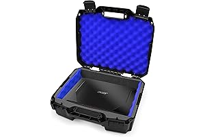 Casematix 15.6" Hard Case: The Ultimate Fortress for Your Gaming Laptop