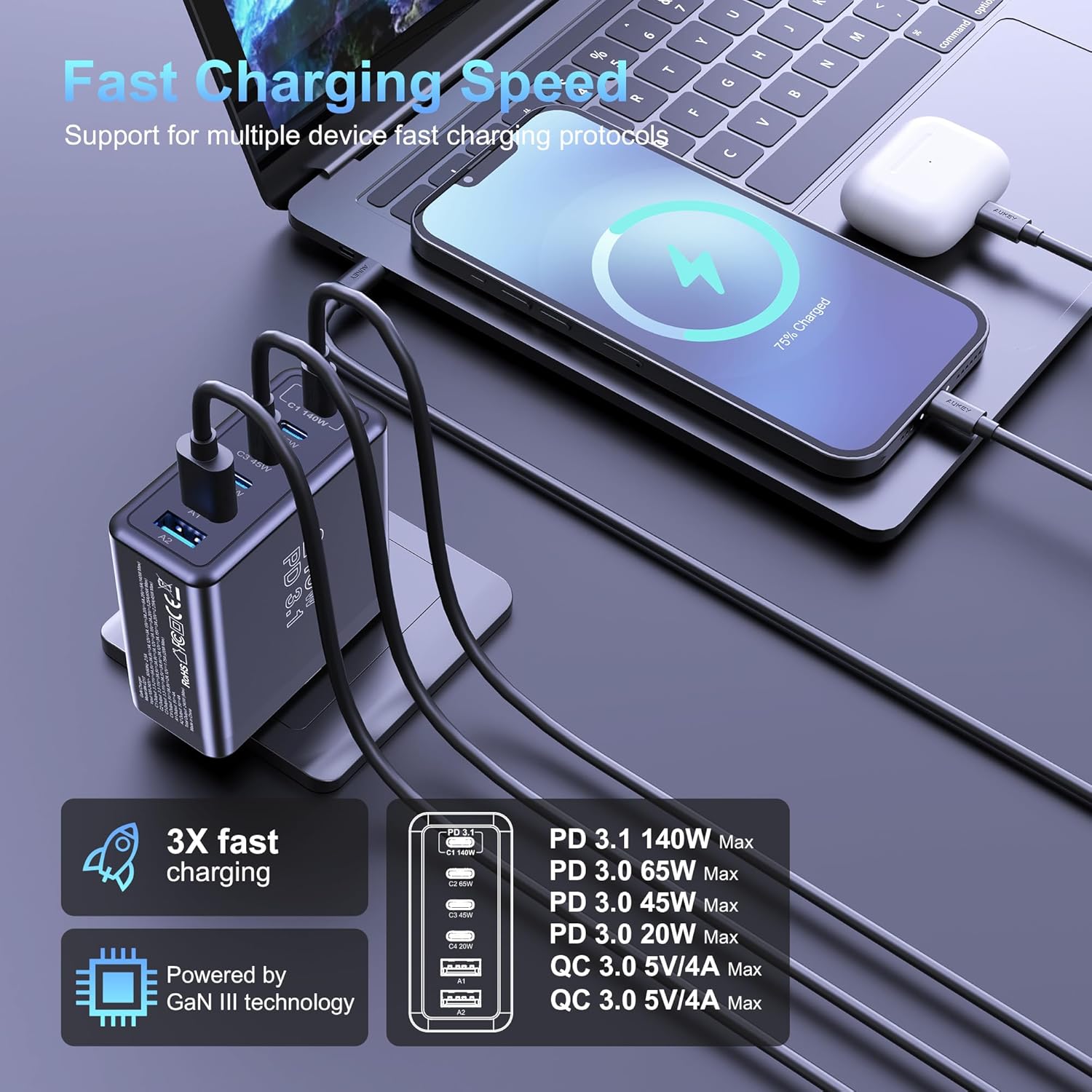 240W USB C Charger, 140W Laptop Fast Charger, PD3.1 PPS 6-Port USB Type C Wall Charger, Advanced GaN Power Adapter, for MacBook Pro 16'', iPhone 16 Series, iPad Pro, Galaxy, Pixel, and More - Image 5