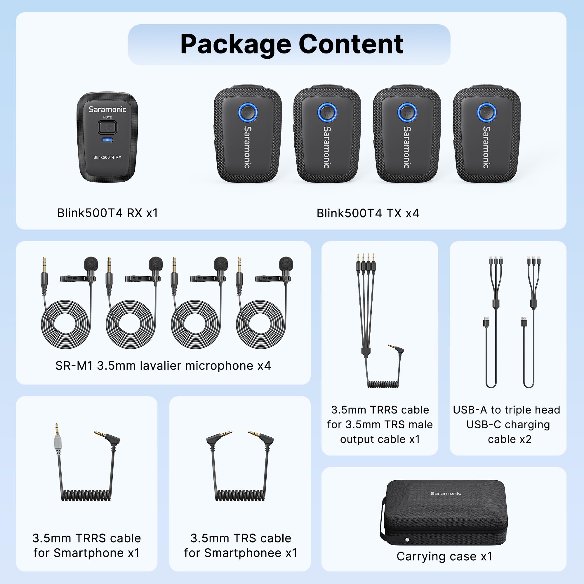Saramonic Blink 500 T4 4 Personen Wireless Lavalier Mic System, 2,4 GHz, 100 m Reichweite, 4 Sender & 1 Empfänger, 24-Bit Sound, für DSLR, Camcorder, Smartphone, YouTube, Interview, Podcast