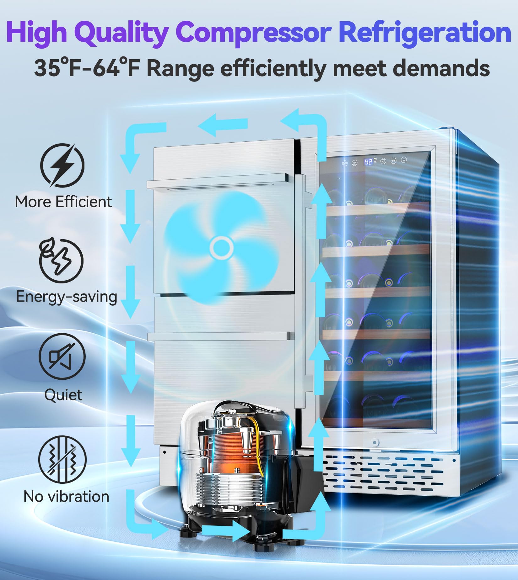 Rlpi 30'' Outdoor Wine And Beverage Refrigerator 80 Cooler, 2 Drawer Dual Zone Wine Fridge With Intelligent Control Advanced Compressor Under Counter Freestanding For Patio Bar Cabinet on Fridge.com - View 6