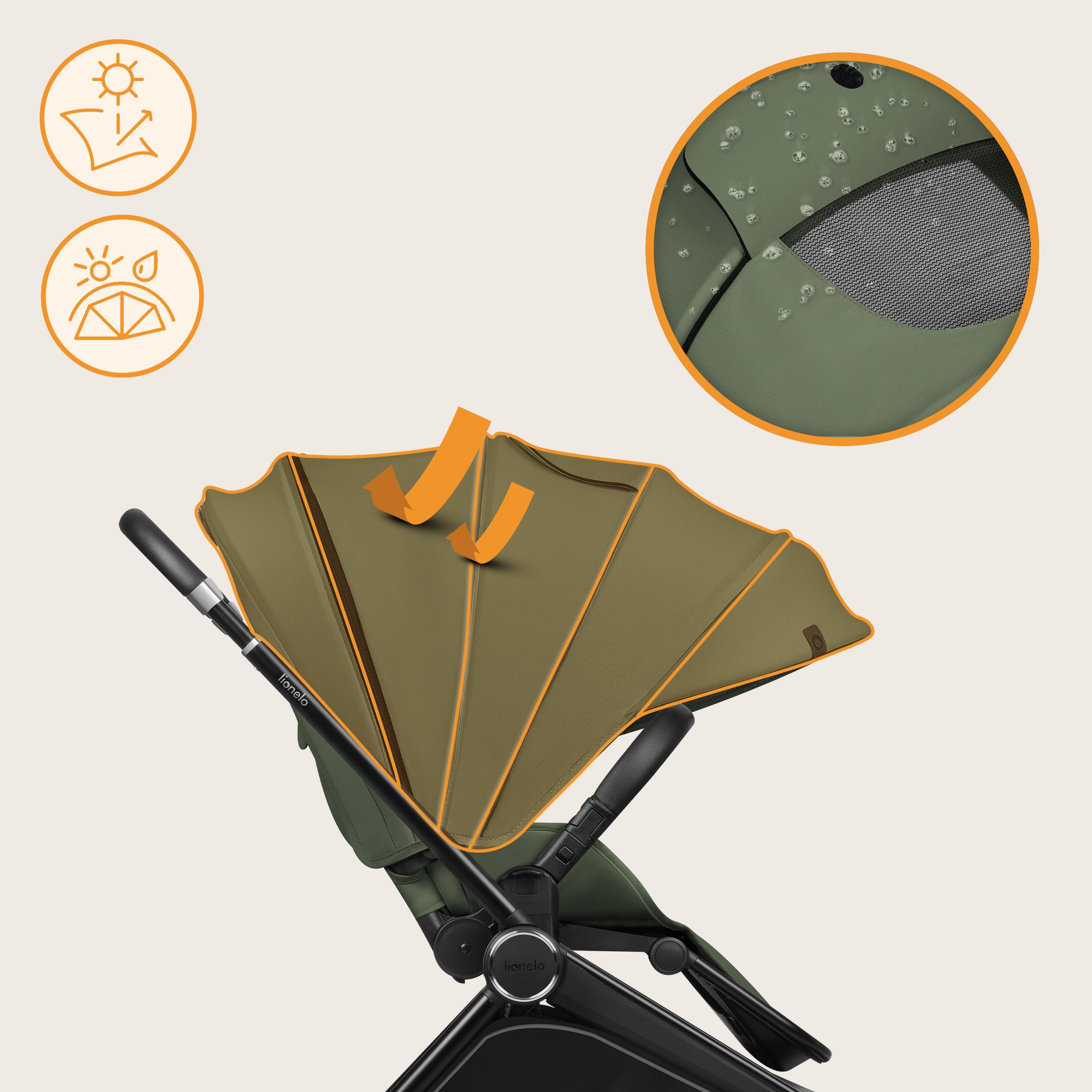 LIONELO MIKA PLUS Poussette Poussette Enfant 6-48 Mois jusqu'à 22 kg, Dossier et Repose-Pieds Réglables, Amortissement, Roues Rotatives PU 360° Cabine Étanche XXL, UPF50+ | Dossier et repose-pieds réglables, suspension, roues en polyuréthane rotatives à 3