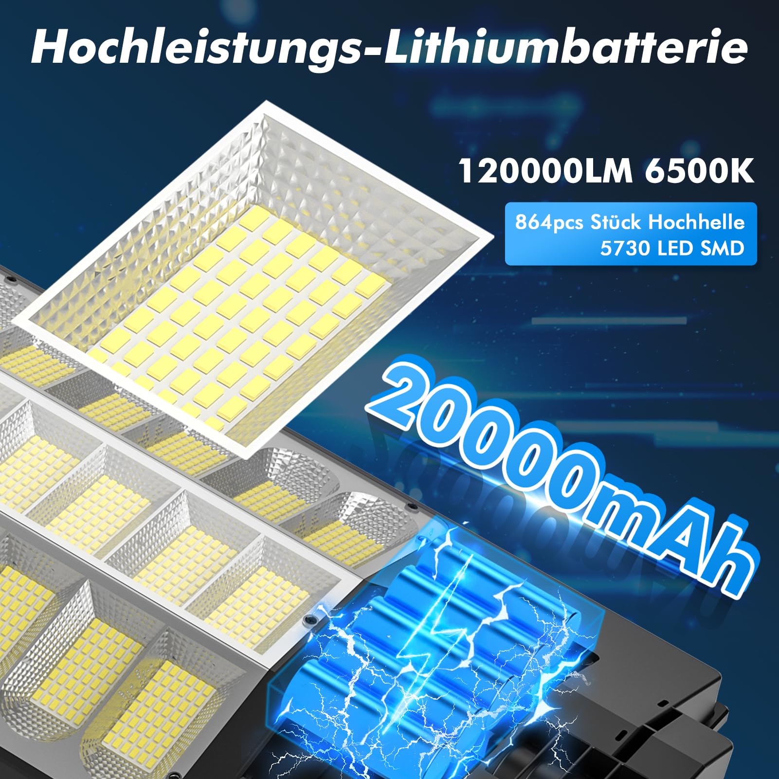 1200W Farolas Solares Exterior,Impermeable IP65 Farol Solar Exteriors con Control Remoto,120000LM 6500K Farola Solar Exterior Potente con Sensor de Movimiento,para Jardín, Estacionamiento
