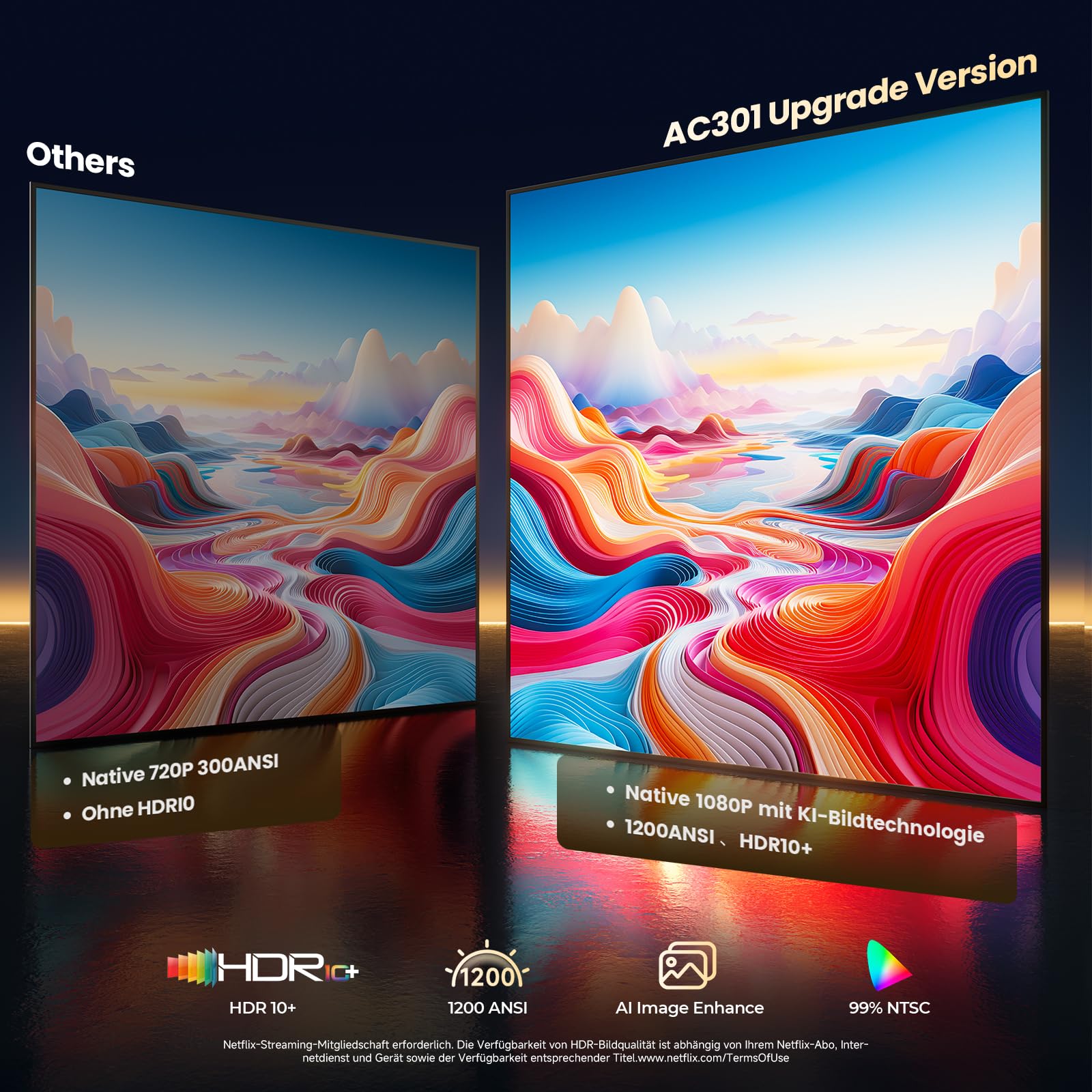 4K Smart Beamer | KOGATA Kurzdistanz 1.1:1, tragbar | Kompatibel mit Netflix-App | Dolby Audio & DTS | Autofokus & 6D Keystone | HDR10+, WiFi 6 & Bluetooth 5.4 | Heimkino, Outdoor & Garten Projektor