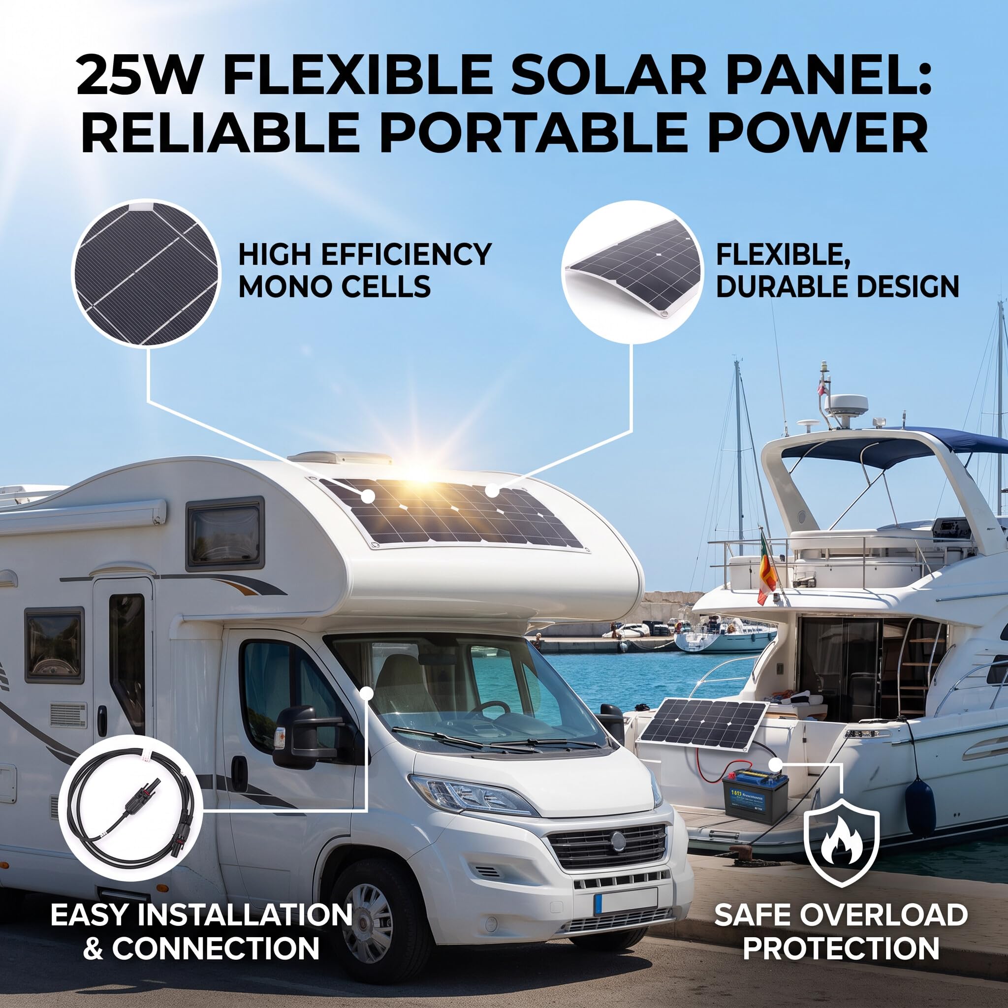 FTVOGUE Flexibles Solarpanel-Ladegerät, Monokristallines 25 W Hocheffizientes Solarpanel für Wohnmobile, Yachten, Camping und Outdoor-Aktivitäten