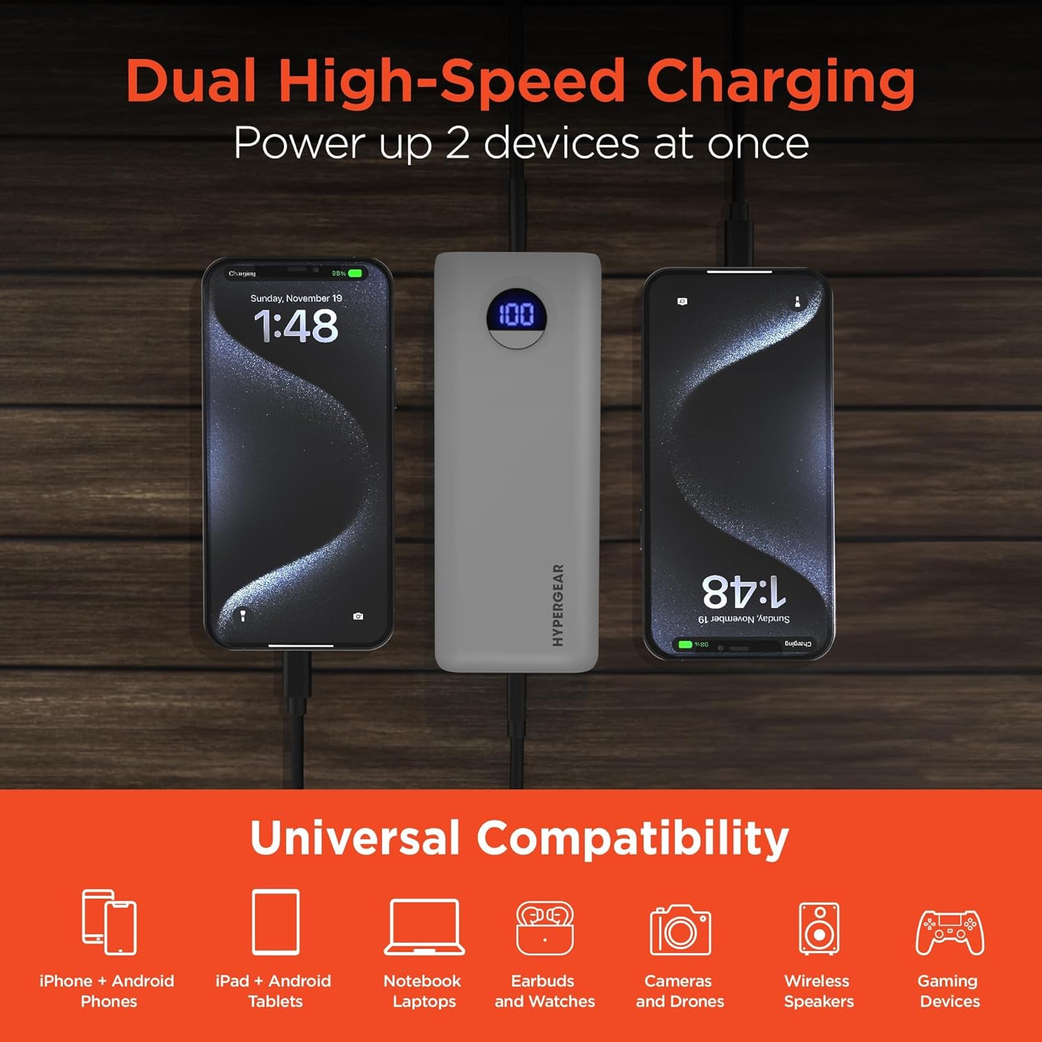 HyperGear Power Bank Pro+ dual high-speed charging and universal compatibility
