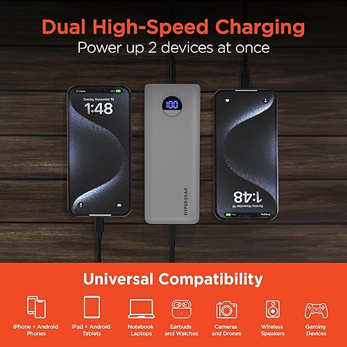 Miniatura 9 de HyperGear Cargador portátil de viaje Power Bank Pro +, 20,000 mAh, 35 W USB-C PD cargador de batería, banco de energía portátil, puertos de carga