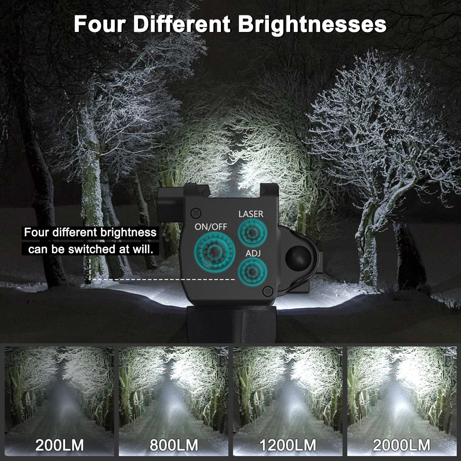 Red/Green/Blue Laser Sight with 2000 Lumens Tactical Flashlight for Rifle, Beam Light Combo, Hard Anodized Aluminum Alloy, Laser Class IIIA, 5mW