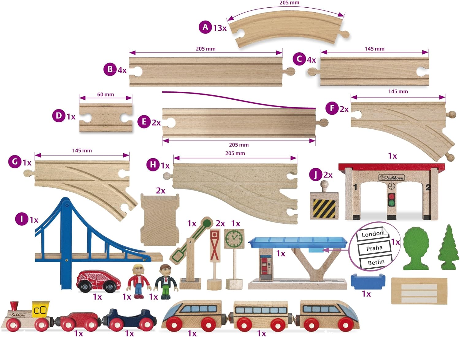 Exploded view of all 58 Eichhorn train set components with labels