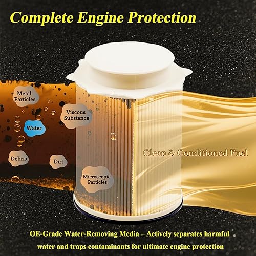 Miniatura 4 de iFJF Repuesto del separador de agua del filtro de combustible para motores diésel Ram 6.7L 2013-2018 2500 3500 4500 5500 sustituye a 68197867AA