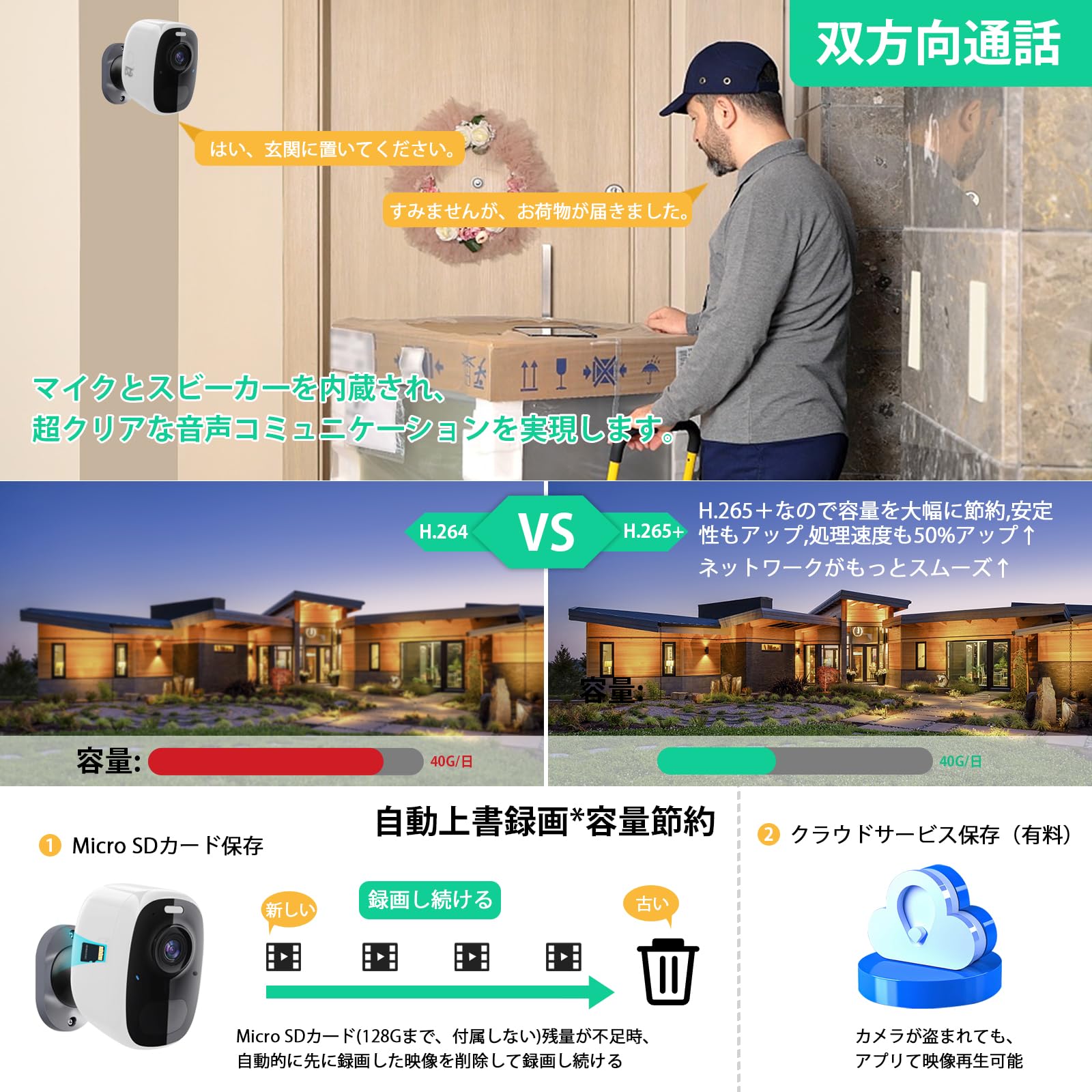 Amazon.co.jp: 【400万画素 ・夜間カラー撮影】防犯カメラ