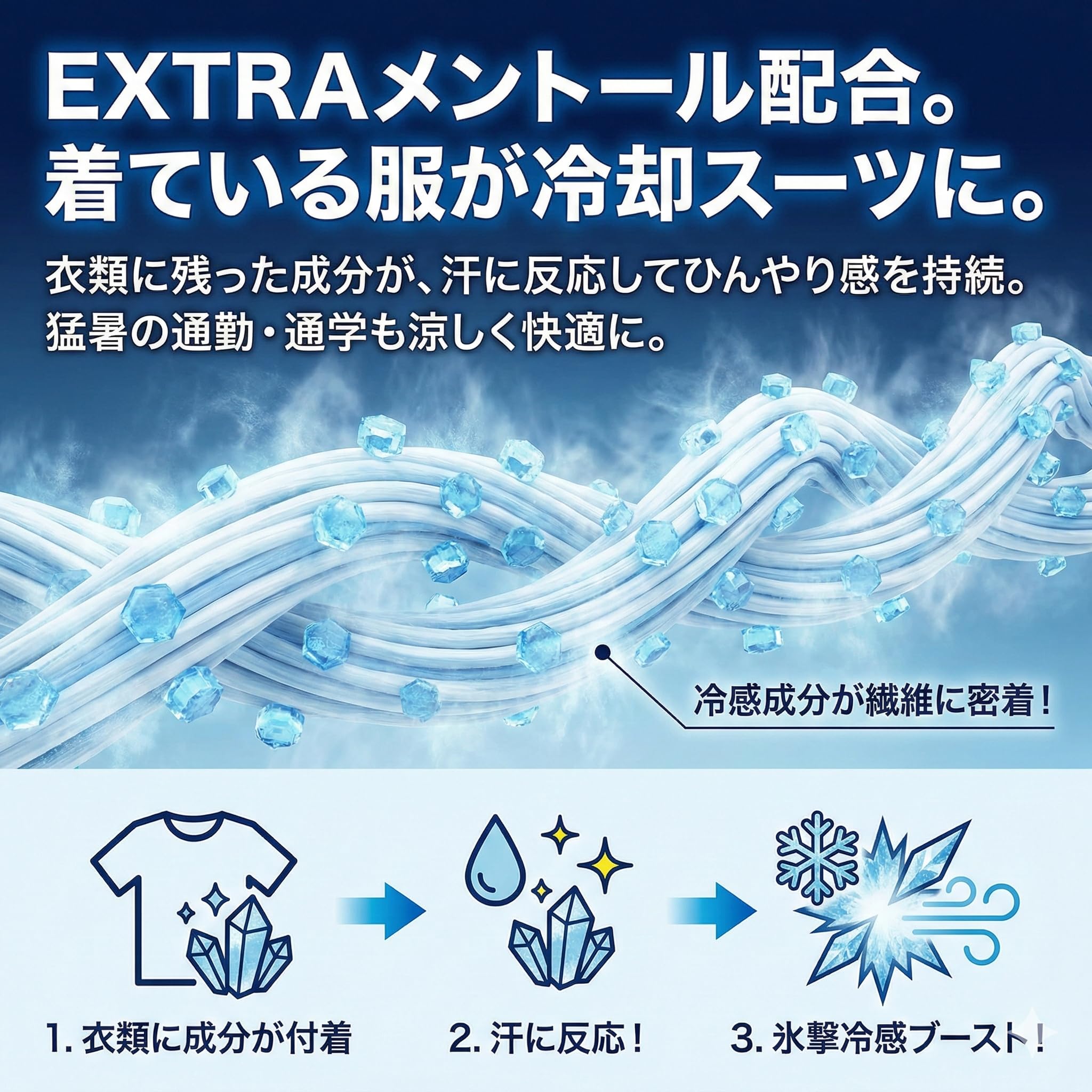 Amazon | 【2個セット】シャツヒエール 500ml シャツスプレー 冷却
