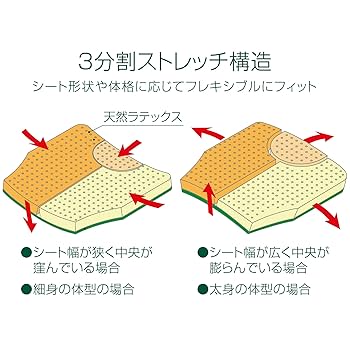 Amazon | ソフト99(SOFT99) Bodydoctor 車内 シートクッション