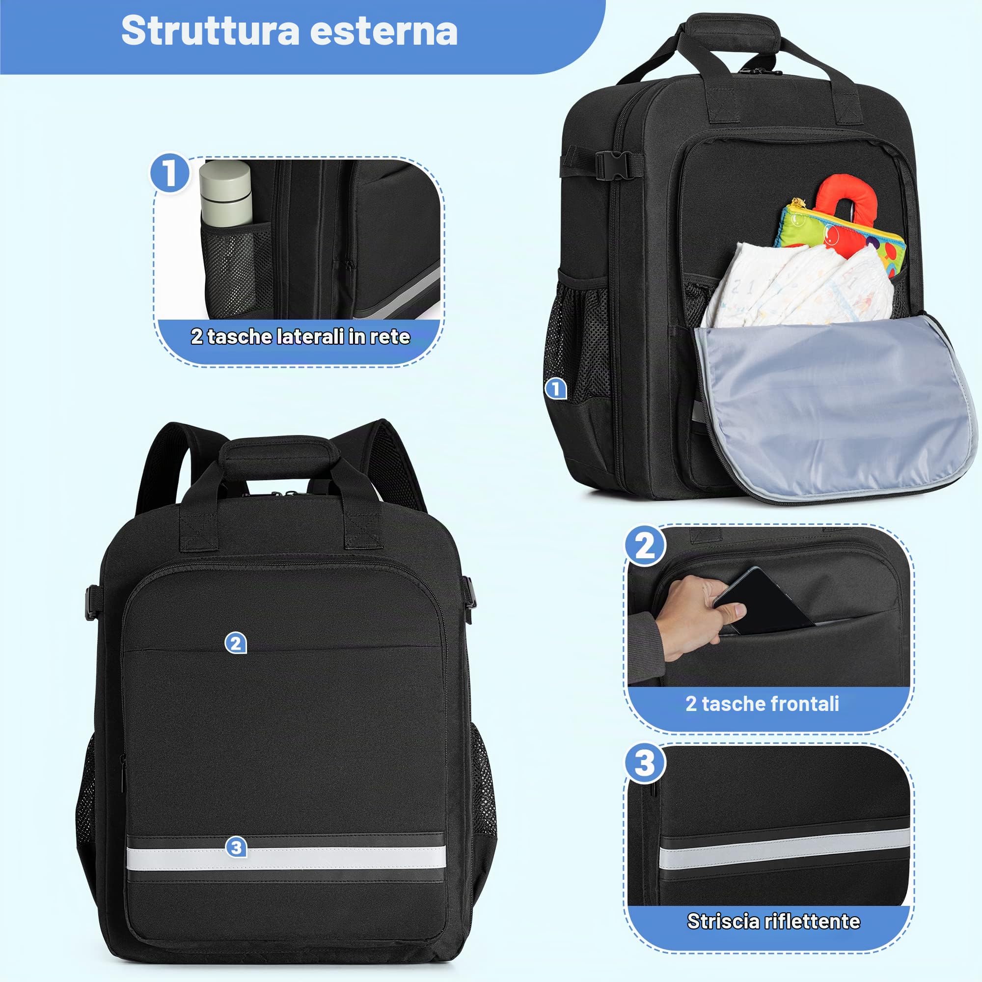 HODRANT Borsa per Passeggino Compatibile con Gb Pockit e Gb Pockit Air All Terrain