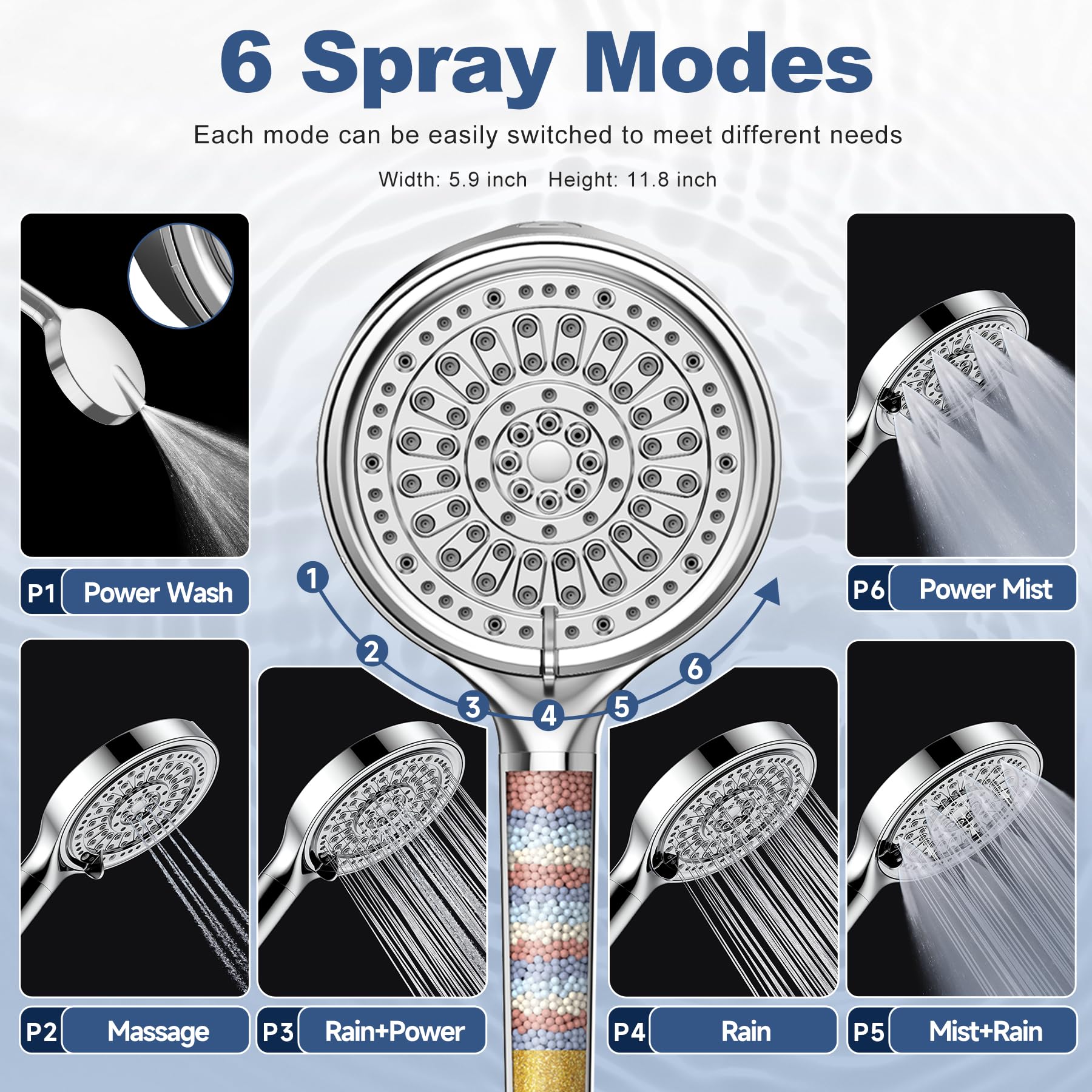 Cabezal de ducha filtrado de 6 pulgadas, 6 modos de pulverización, cabezal de ducha de mano de alta presión con filtro para agua dura, cabezal de ducha desmontable con manguera, cromado