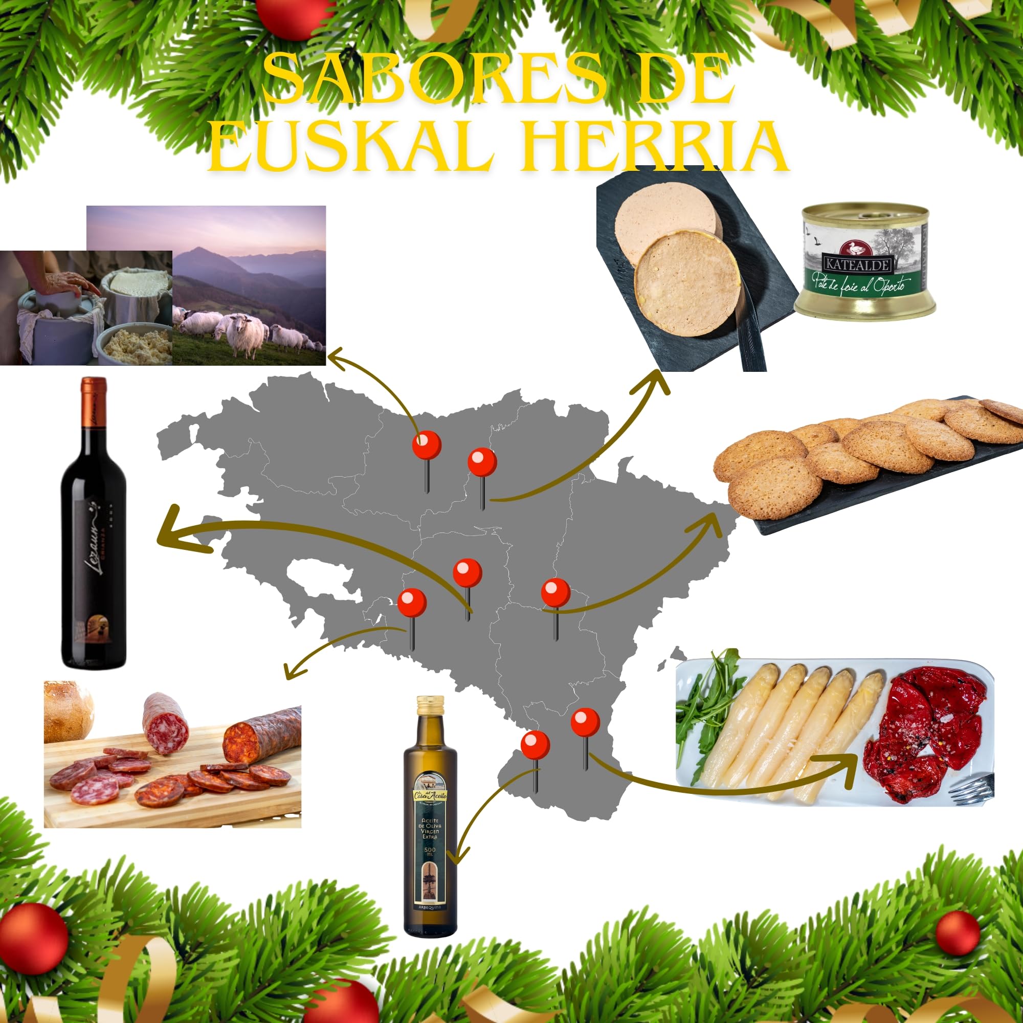 THE BASQUE gourmet- Cesta para Regalar - Lote Delicatessen de Productos de Euskal Herria - Queso Idiazabal, Pate, Chorizo, Espárragos de Navarra, Pimientos del Piquillo