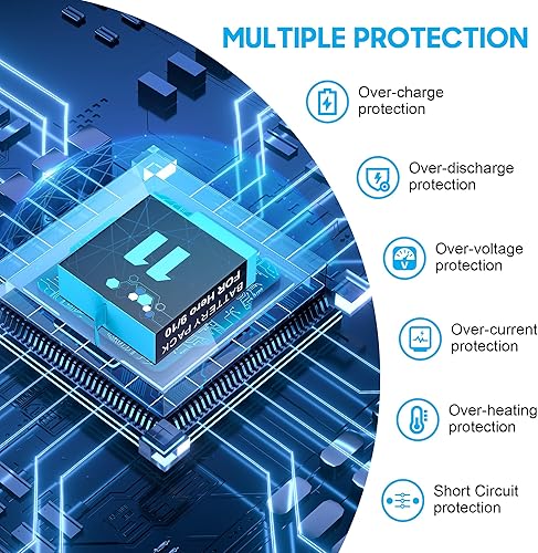Miniatura 5 de Paquete de 2 baterías para Hero 9101112 2000mAh y cargador rápido de almacenamiento con función de lector de tarjetas Micro SD de alta velocidad
