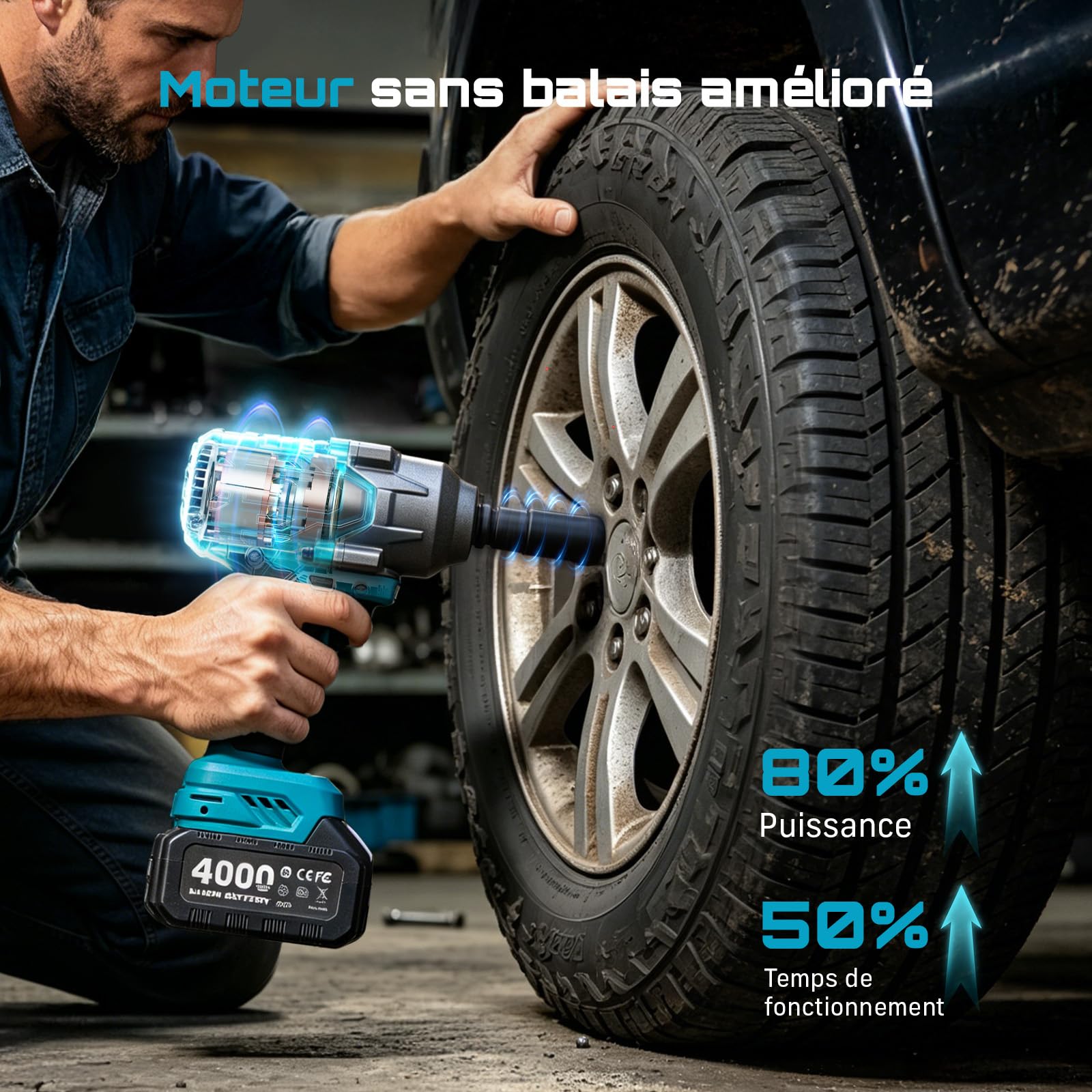 Seesii 1200 N·m Clé à Chocs Sans Fil Brushless, 1/2 pouce Boulonneuse a Choc Electrique avec 2x4.0Ah Batterie, Chargeur Rapide, Visseuse à Choc avec 5 Douilles pour la Voiture et la Maison