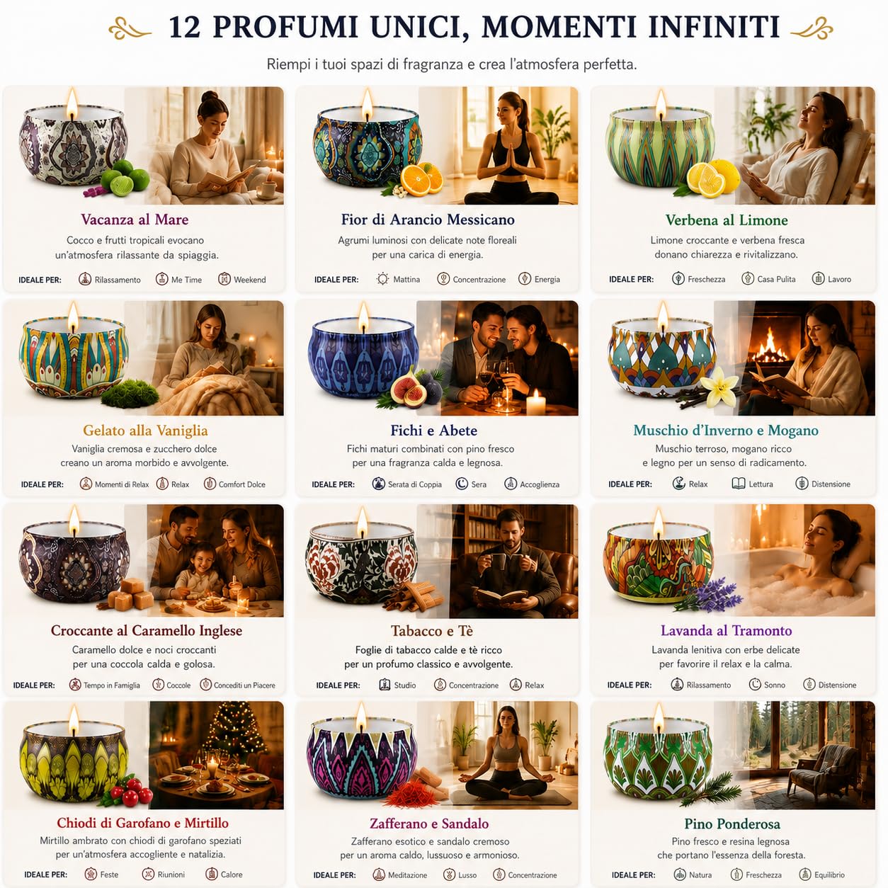 Regalo per Donne 12 Pezzi Set di Candele Profumate di Metallo per Moglie,Fidanzata,Candele in Cera di Soya Naturale Confezione da Regalo per Casa,Natale,San Valentino,Compleanno,Festa della Mamma