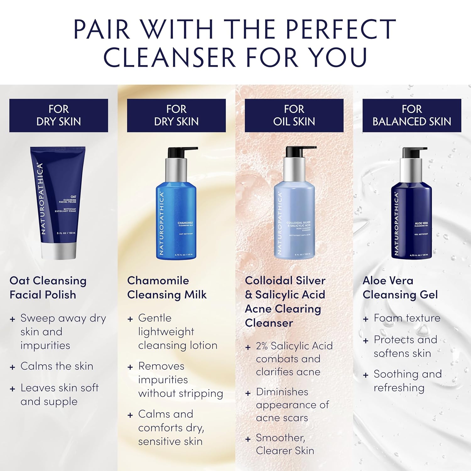 Naturopathica Oat Cleansing Facial Polish - Multi-Use Facial Cleanser - Face Scrub & Mask - Exfoliating Face Wash for Women & Men - Gentle Exfoliating - 5 fl oz - Image 5