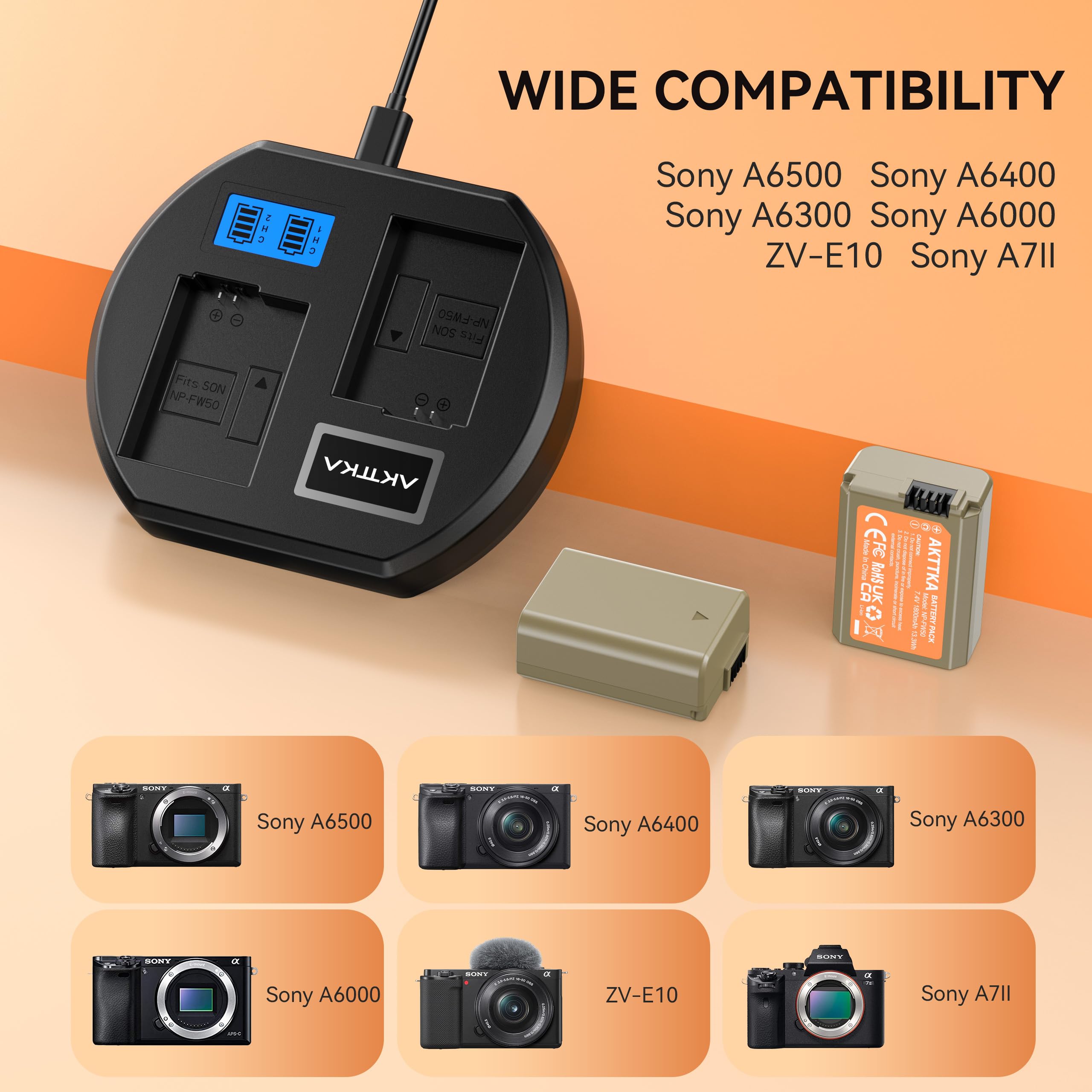 Batteries NP-FW50 1800mAh Lot de 2 + Chargeur Rapide 10W USB-C – Compatibles avec Sony Alpha A6000 A6300 A6400 A6500 ZV-E10 A7 II A7R II A7S II RX10 II III IV NEX-5/6/7