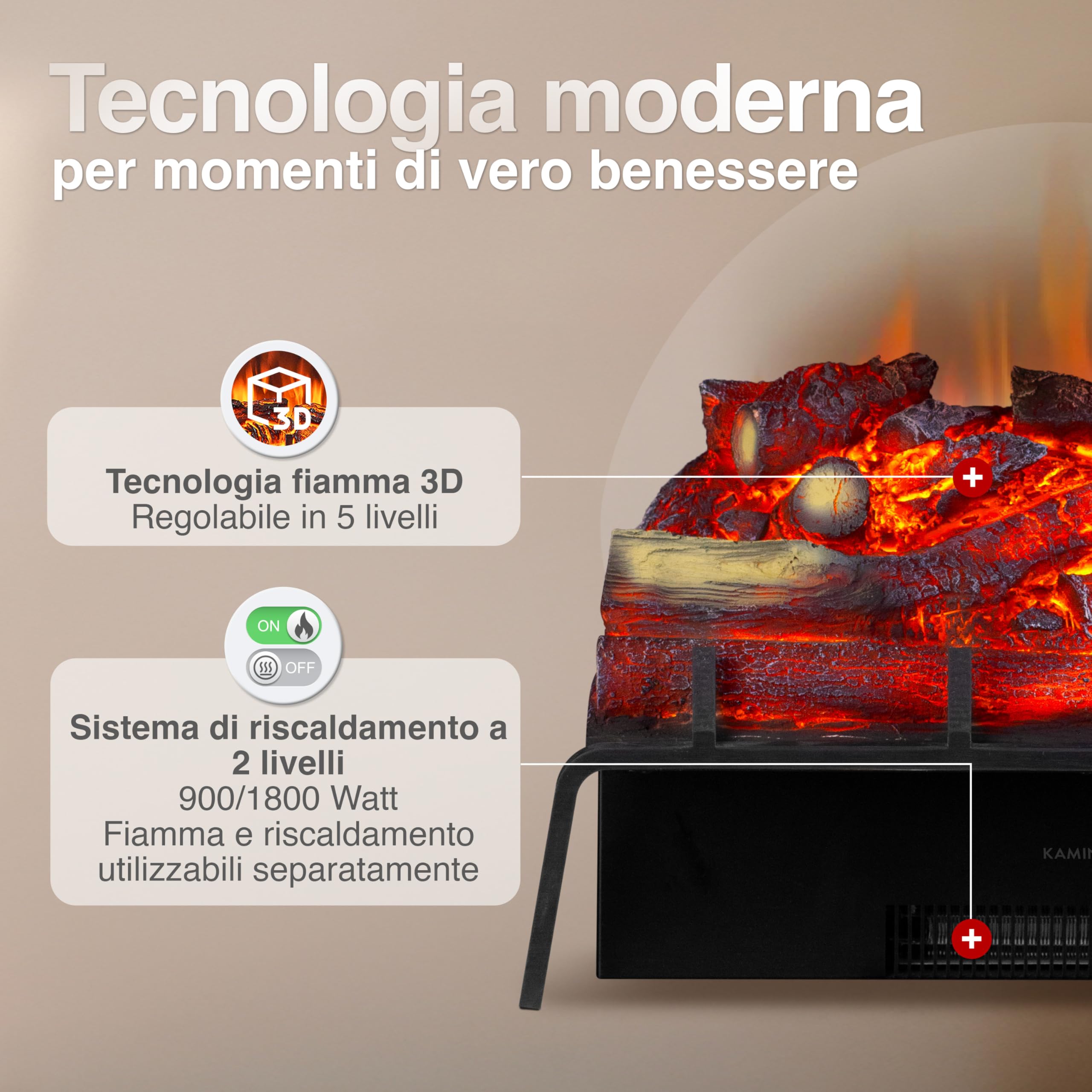 KAMINIO Camino elettrico NOAH - Inserto per caminetto elettrico con riscaldamento, effetto 3D, telecomando