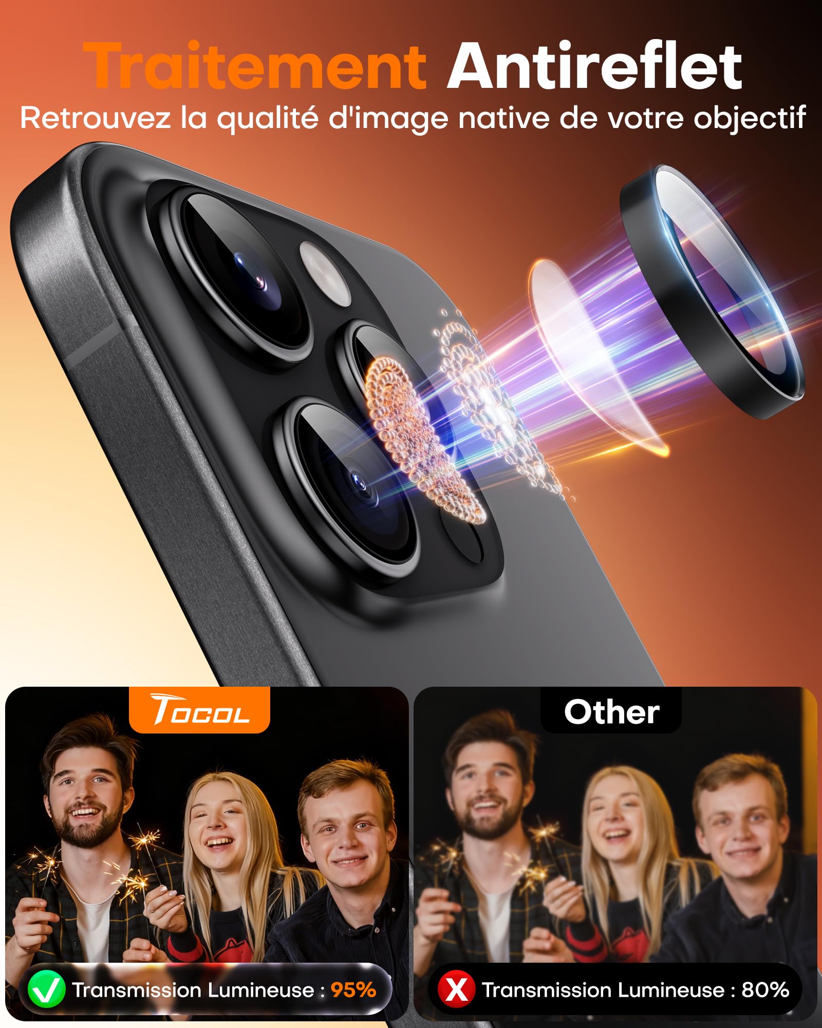 TOCOL Lot de 2 Protection Caméra pour iPhone 16 Pro Max, iPhone 16 Pro, Résistant aux Rayures, Antichoc, Anti-Buée, Installation Facile, Verre Trempé HD Protections d'Objectif, Noir