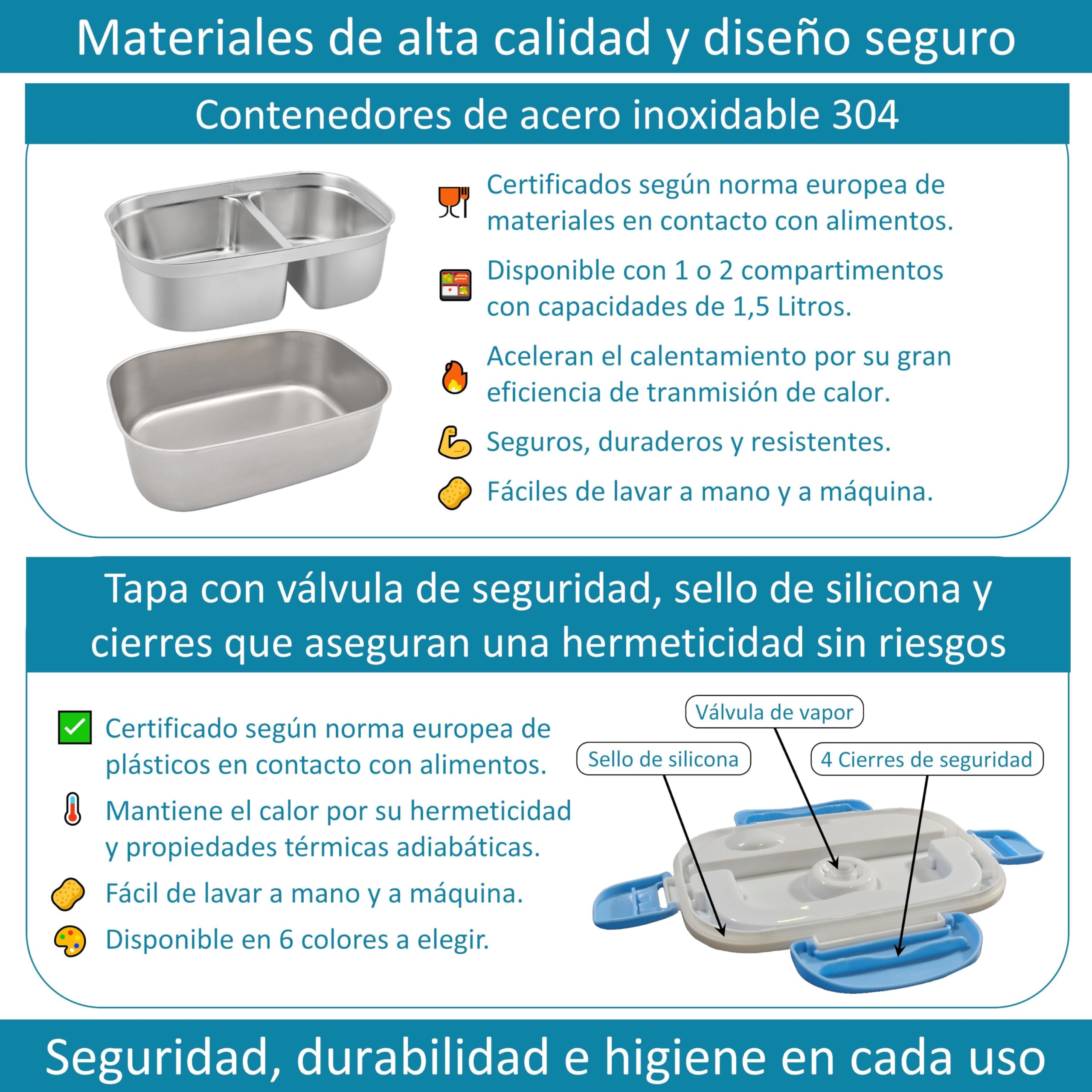 Fiambrera eléctrica portátil profesional elegante 80W 12V/24V/220V Multifunción coche camión oficina Calienta comida rápido Taper Contenedor dividido Acero inoxidable 1,5L Negra azul-claro