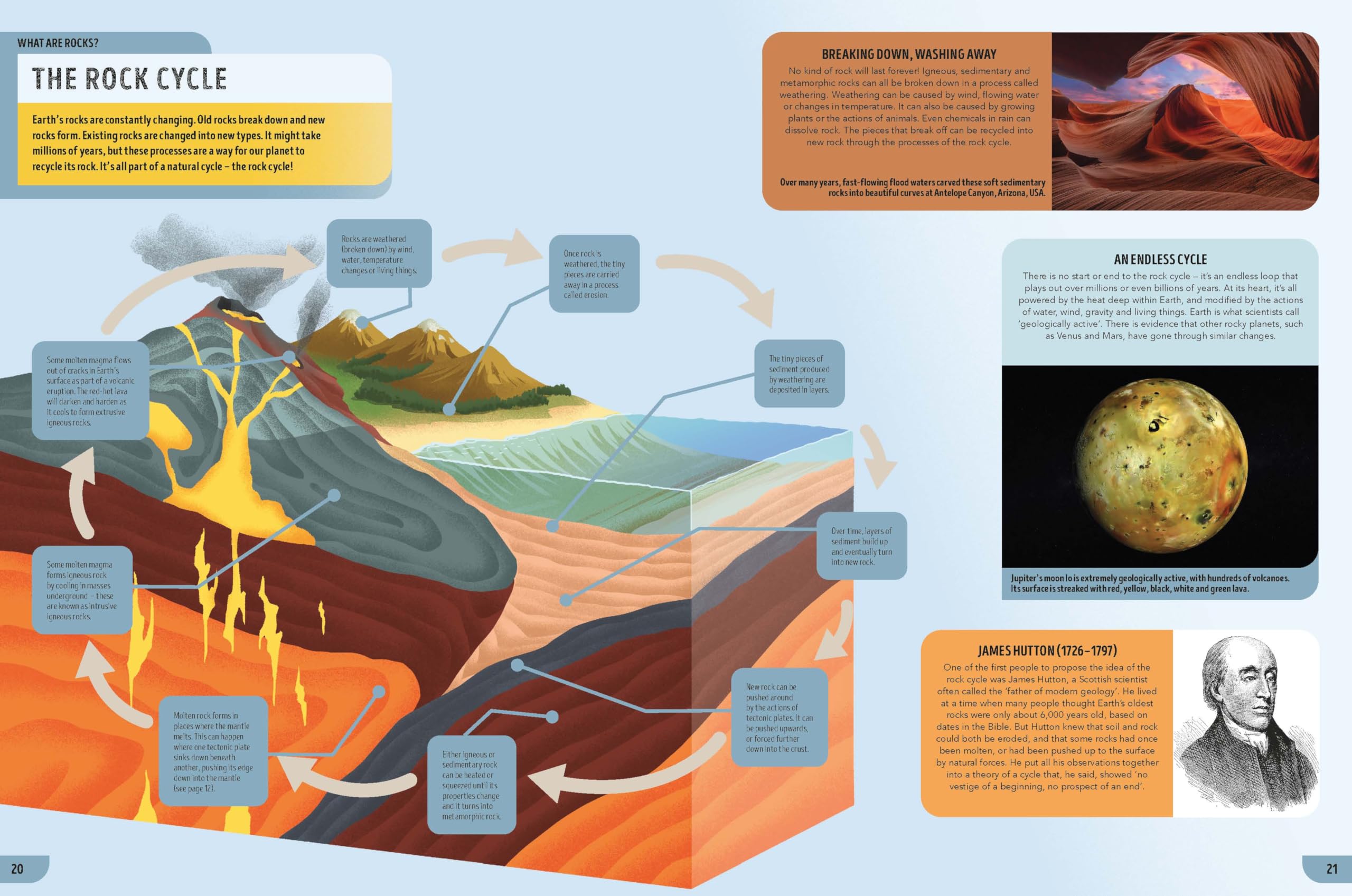 Lonely Planet Kids The Rocks Book: Learn About Gems & Stones on Earth & from Space | Use the Epic Directory to Identify Treasures | Find Lots of Tips, Facts & Photos