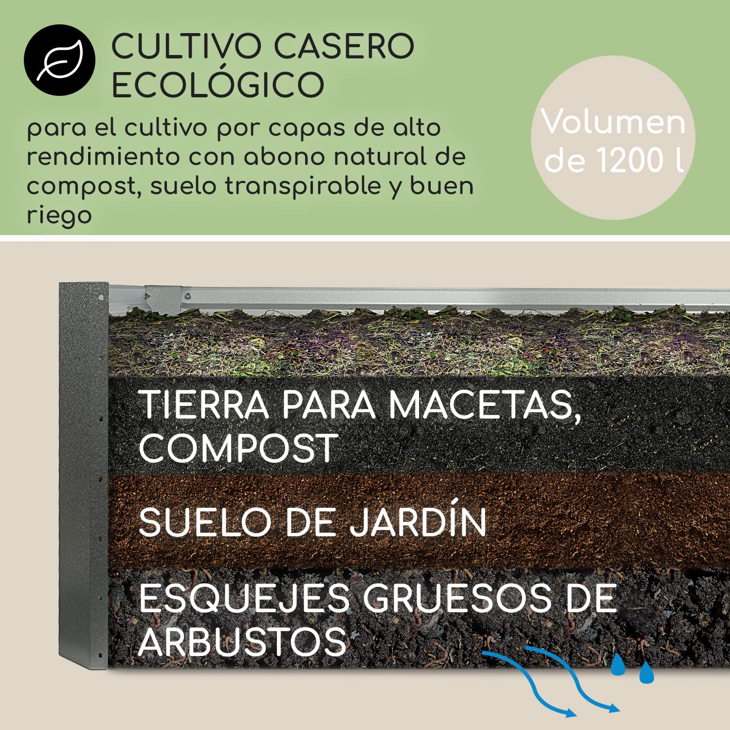 blumfeldt Jardineras Exterior Grandes Jardín, Huerto Urbano Terraza, Plantas, Vegetales, Hierbas, Capacidad 1200 l. Maceteros Exterior Elevados Metálicos, Resistente al Intemperie, 200x60x100, Negro