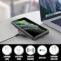 Vista 2 de Alpatronix Funda de batería para iPhone 12 Pro y iPhone 12 (6.1 pulgadas), funda protectora resistente y delgada de carga extendida portátil