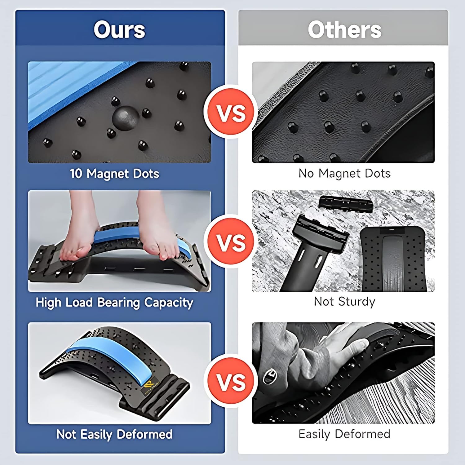 Buy RELAXATOP Back Stretcher 4 Levels Back Cracker Spine Board Chiro Board Back