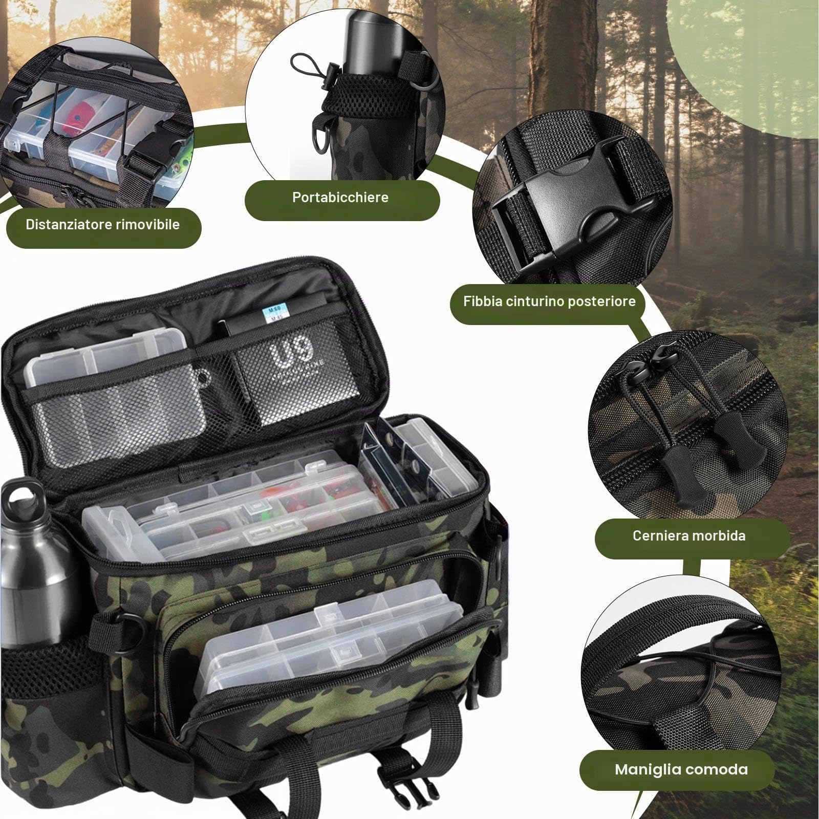 Borsa da Pesca Impermeabile Oxford Alta Capacita Cinghia Regolabile Borsa per Scatola con Organizzatore per Canna Mulinelli Esche e Attrezzatura Outdoor