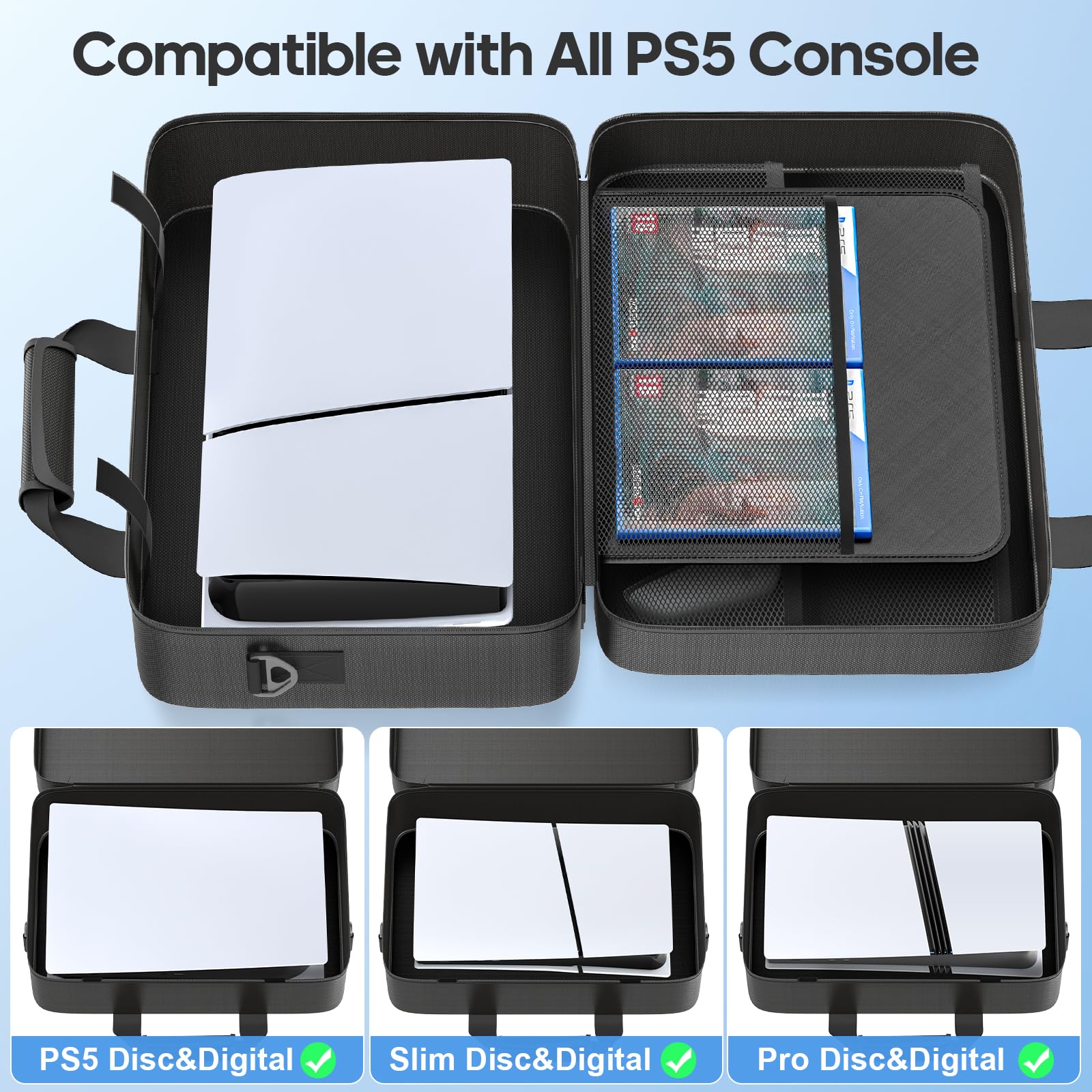 Funda de Viaje para PS5, Compatible con PS5/Slim/Pro Digital & Disc, Bolsa de Transporte para PS5 con Varios Bolsillos, Fundas para PS5, Protege Auriculares, Mandos y Accesorios de Juego, Negro
