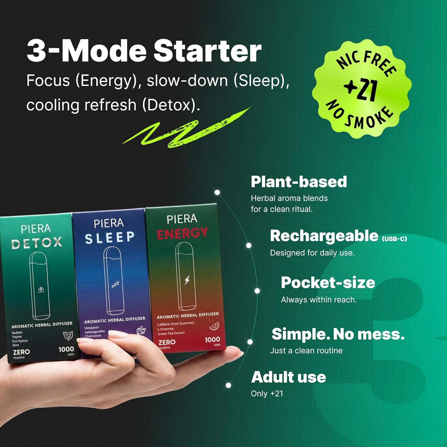 PIERA Aromatic Herbal Diffuser Starter Trio (Sleep, Energy, Detox) – Portable Personal Aromatherapy – 3 Pack